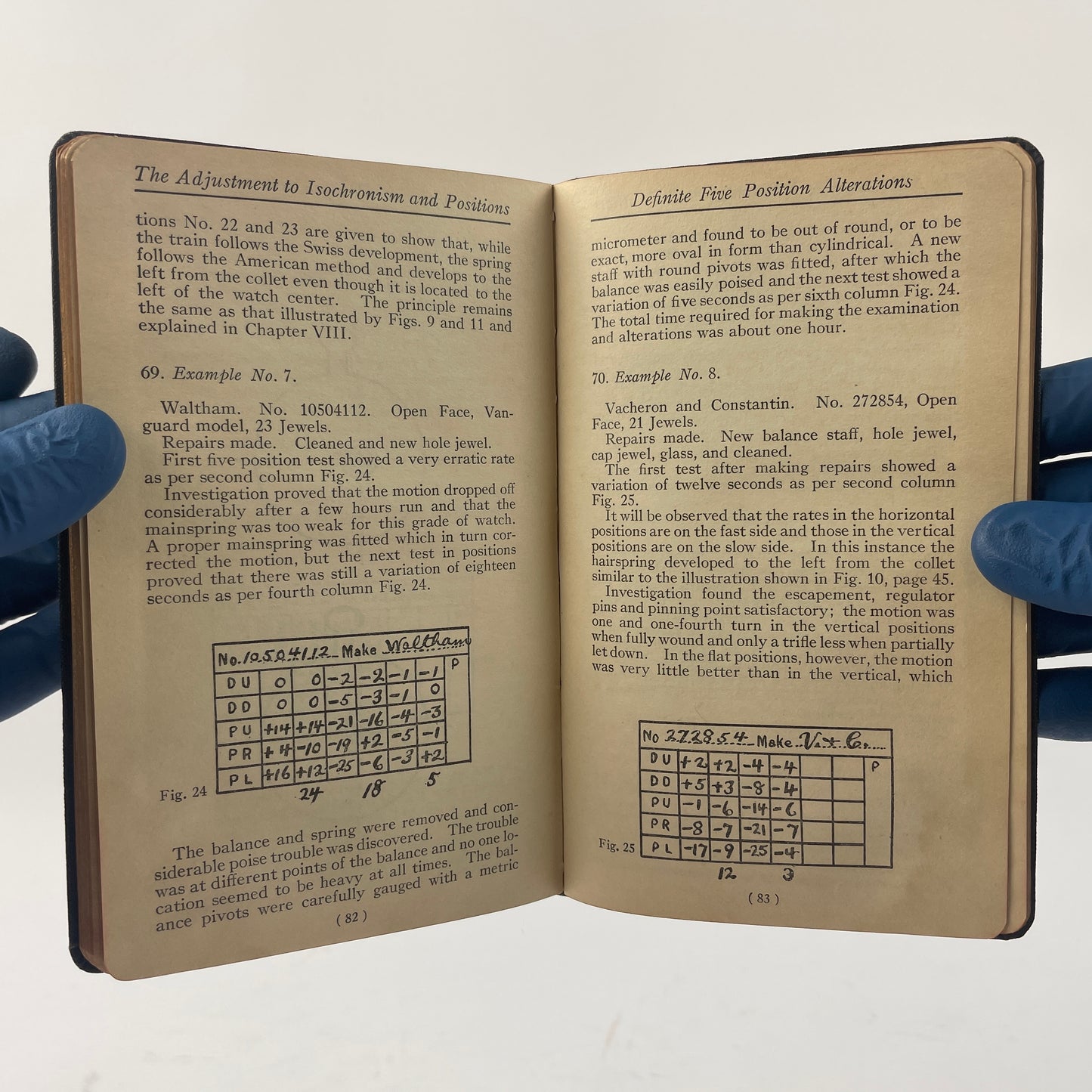 May Lot 58 - Rules and Practice for Adjusting Watches