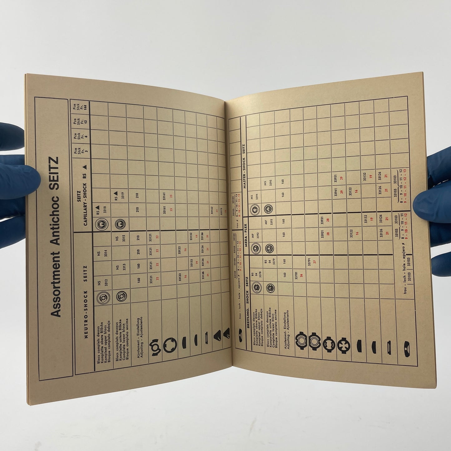 May Lot 49 - Seitz Manual