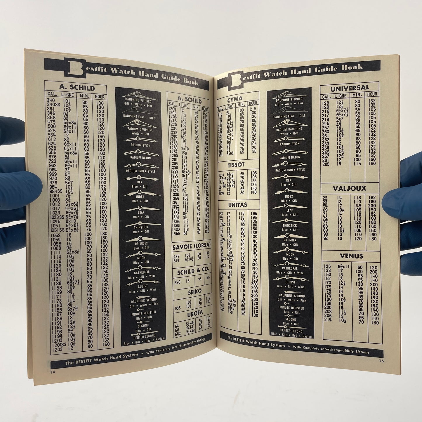 May Lot 10 - Bestfit Watch Hand Guide Book