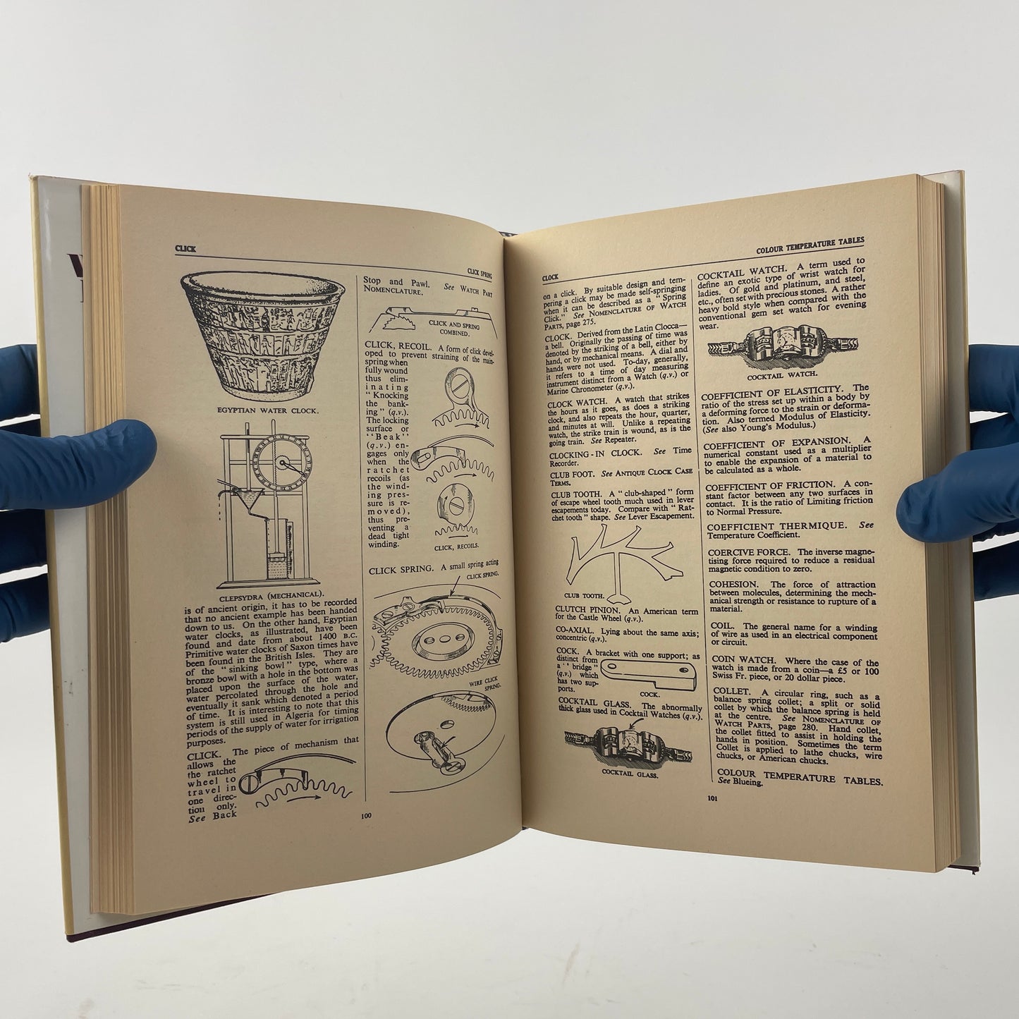 May Lot 94- Watch & Clock Encyclopedia