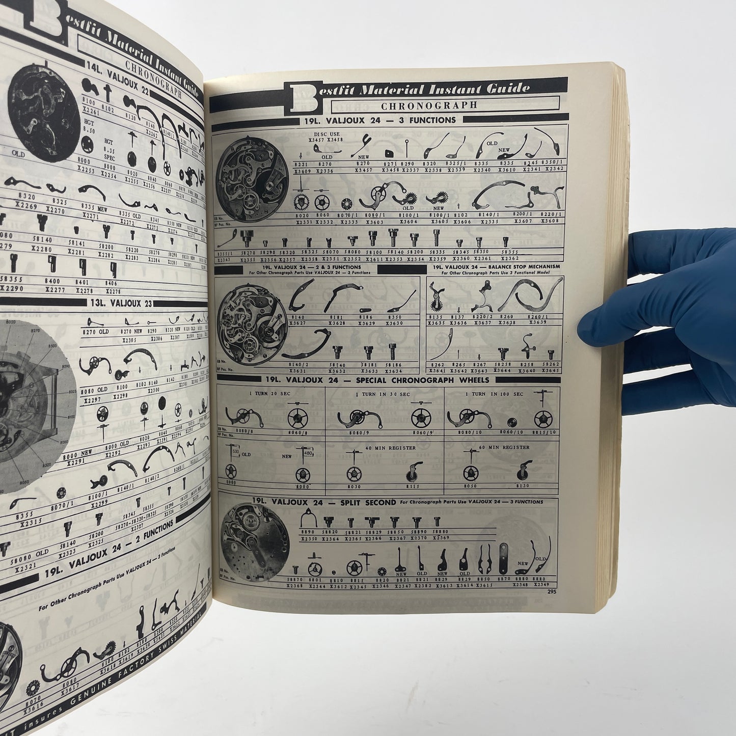 May Lot 85- Bestfit #111 Encyclopedia of Watch Material Part #1