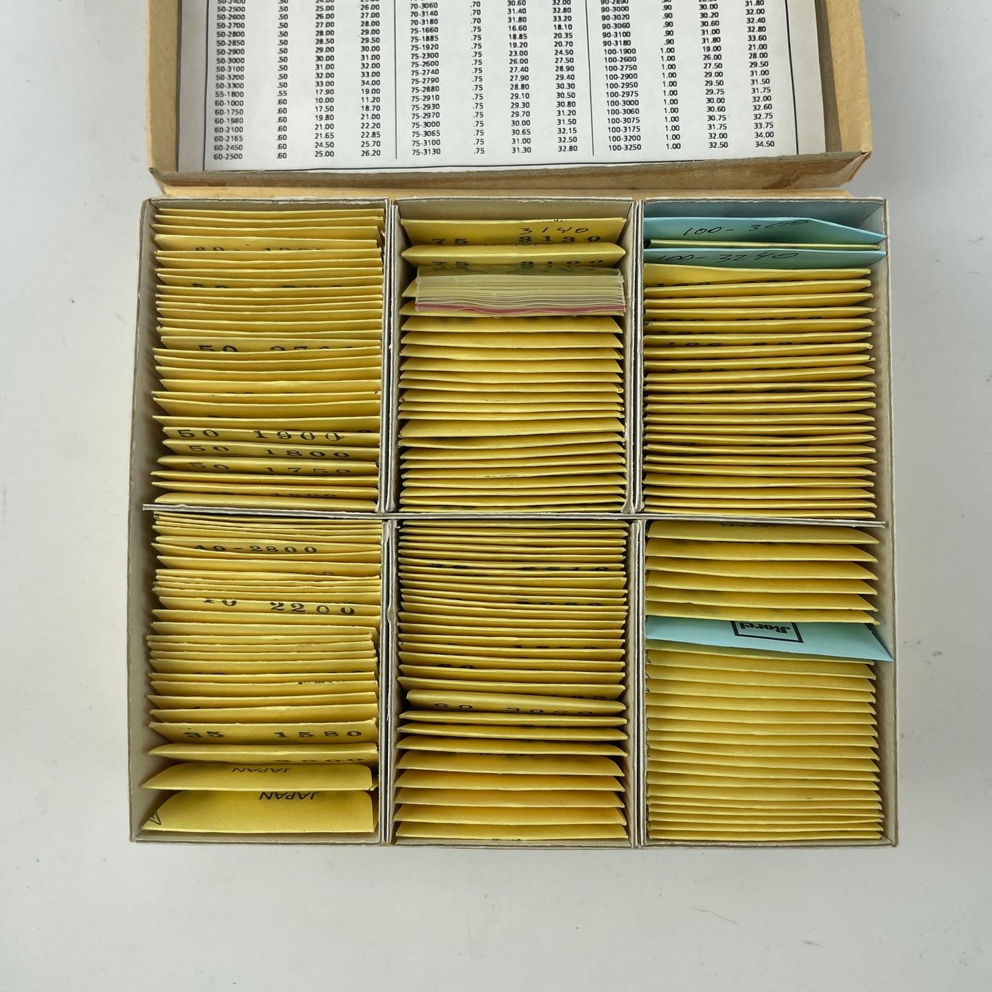 May Lot 97- Cas-Ker O-Ring Gaskets