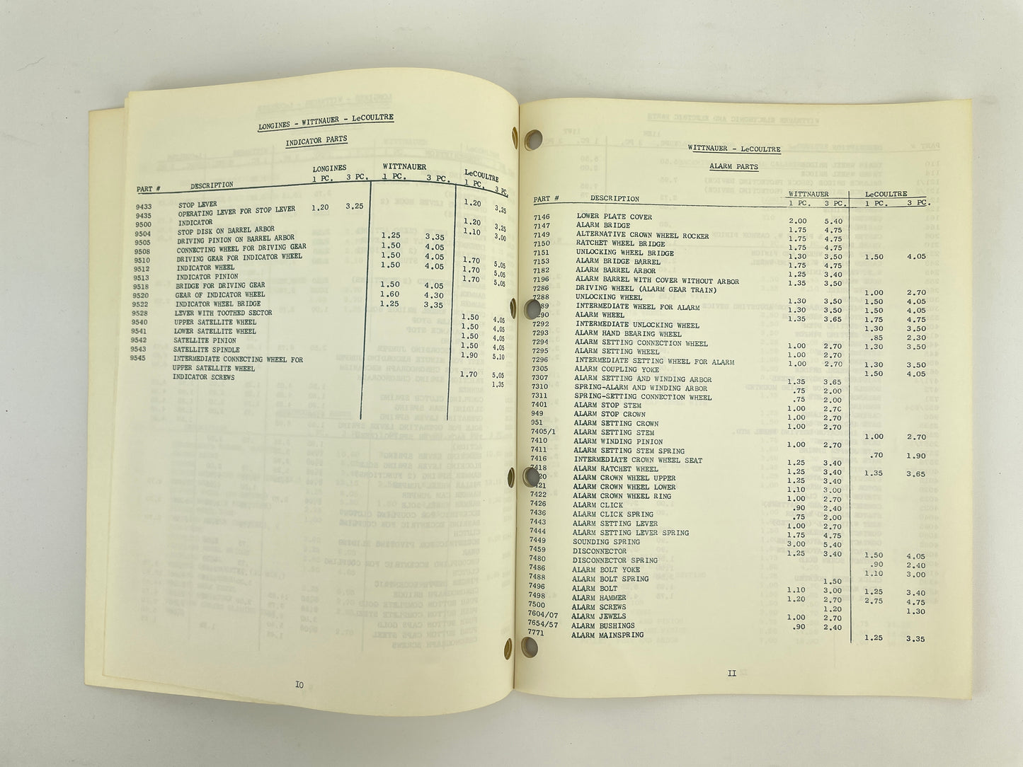 Longines-Wittnauer Watch Co. Genuine Material Parts Price List 1970