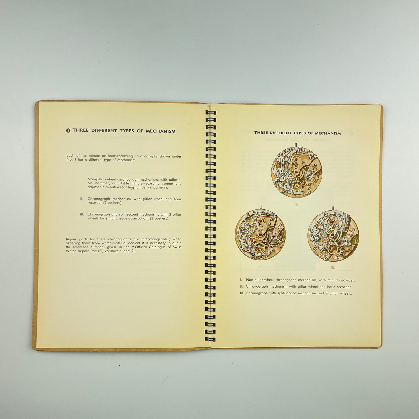 The Main Types of Chronographs Explained by Their Dials