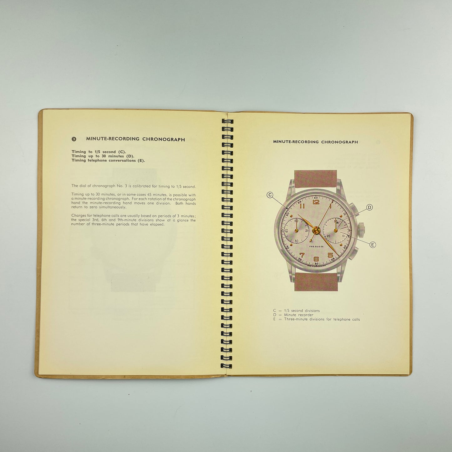 The Main Types of Chronographs Explained by Their Dials
