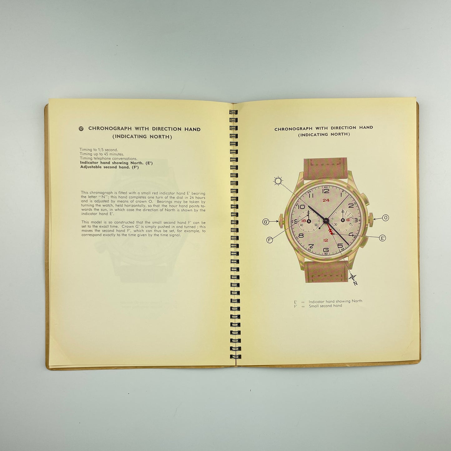 The Main Types of Chronographs Explained by Their Dials