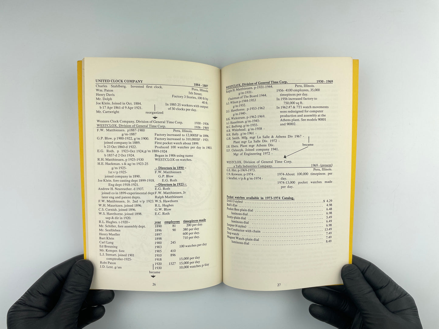 Encyclopedia of Dollar Watches