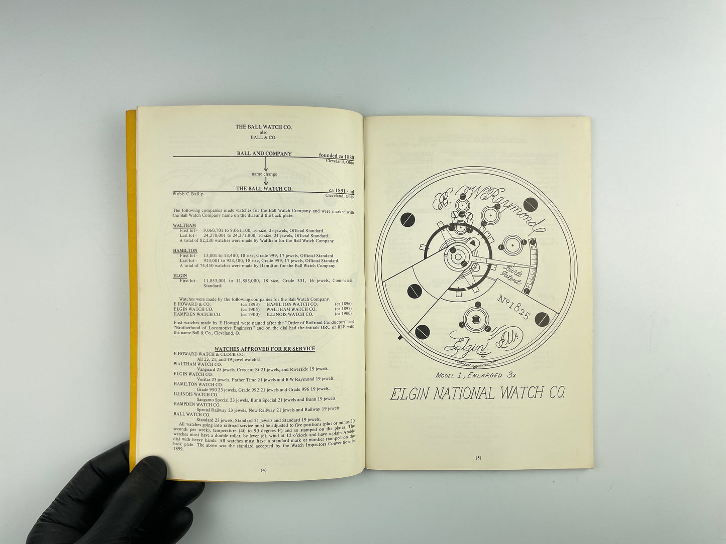 Almost Everything You Wanted to Know About American Watches and Didn’t Know Who to Ask