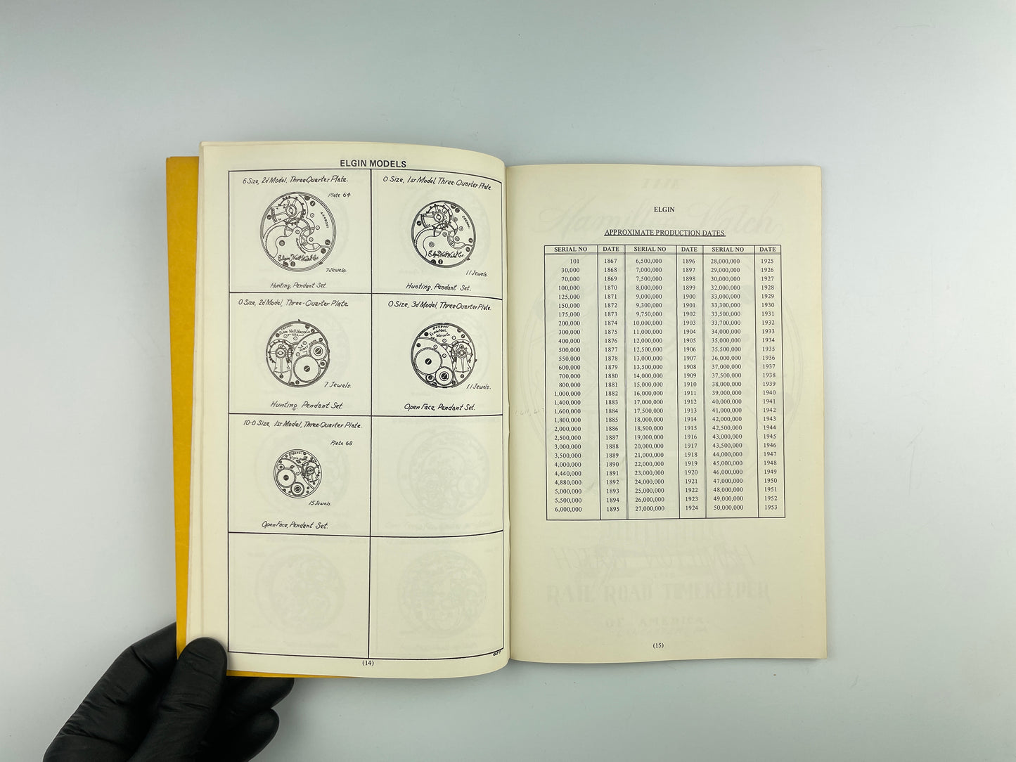 Almost Everything You Wanted to Know About American Watches and Didn’t Know Who to Ask