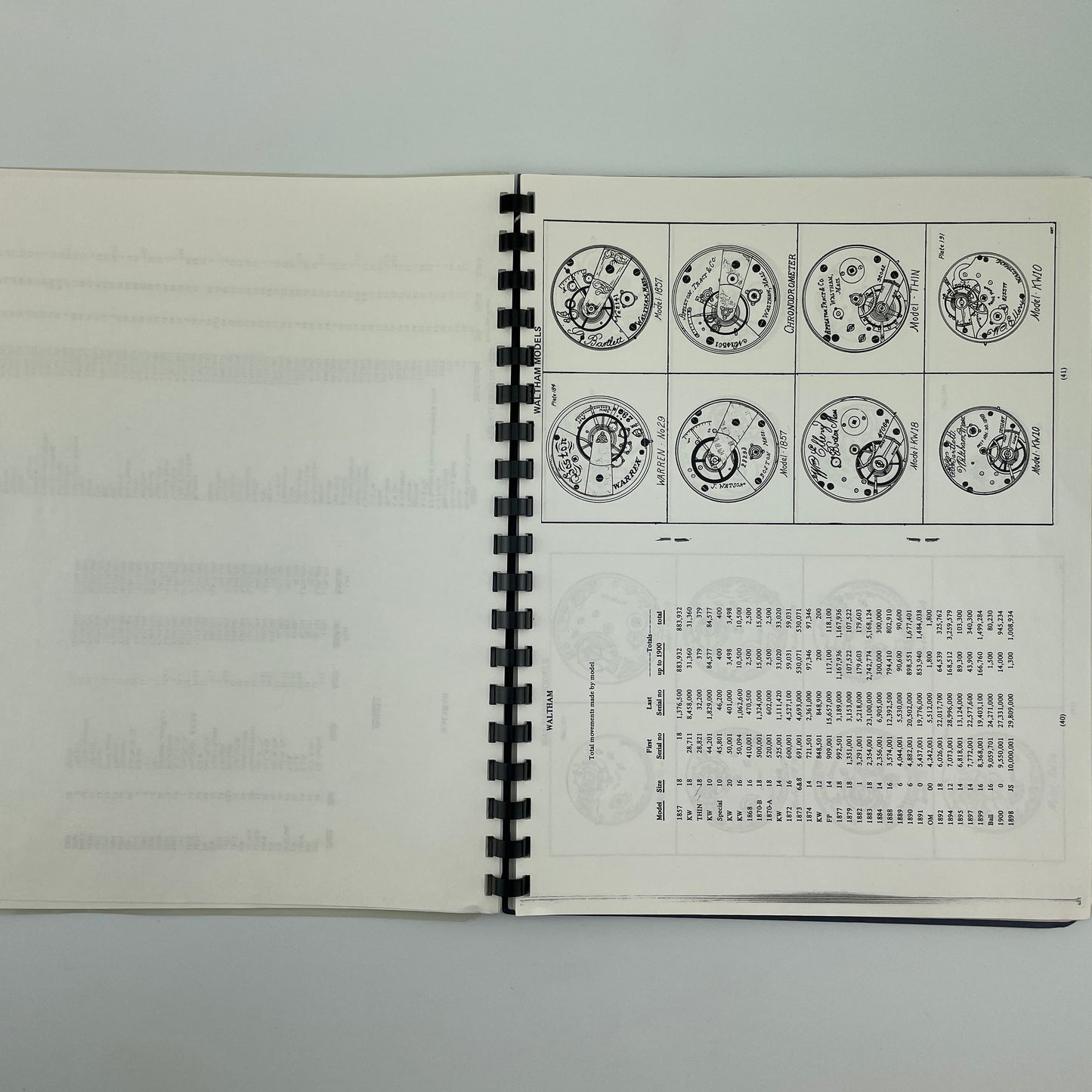Waltham Serial Numbers and Descriptions of Watch Movements