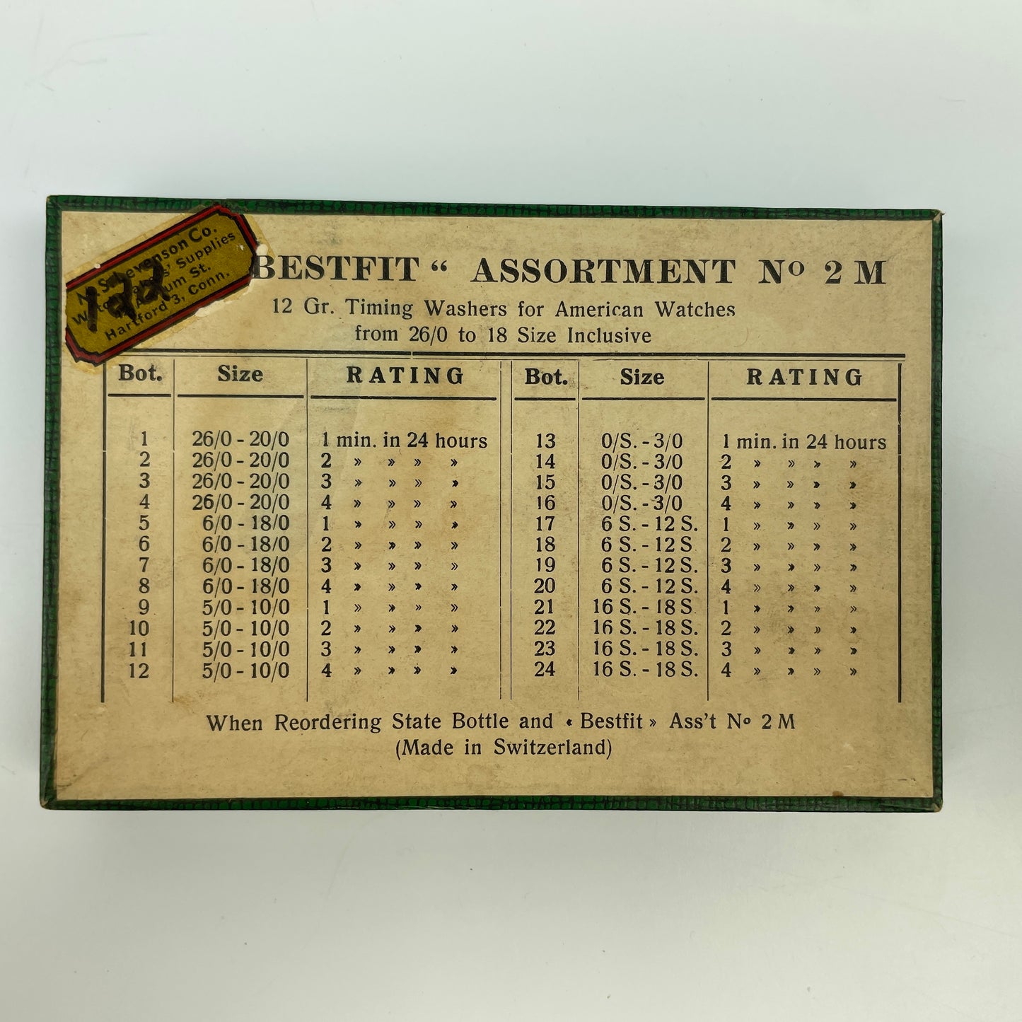 Lot 47- Bestfit Master Timing & Dial Washers