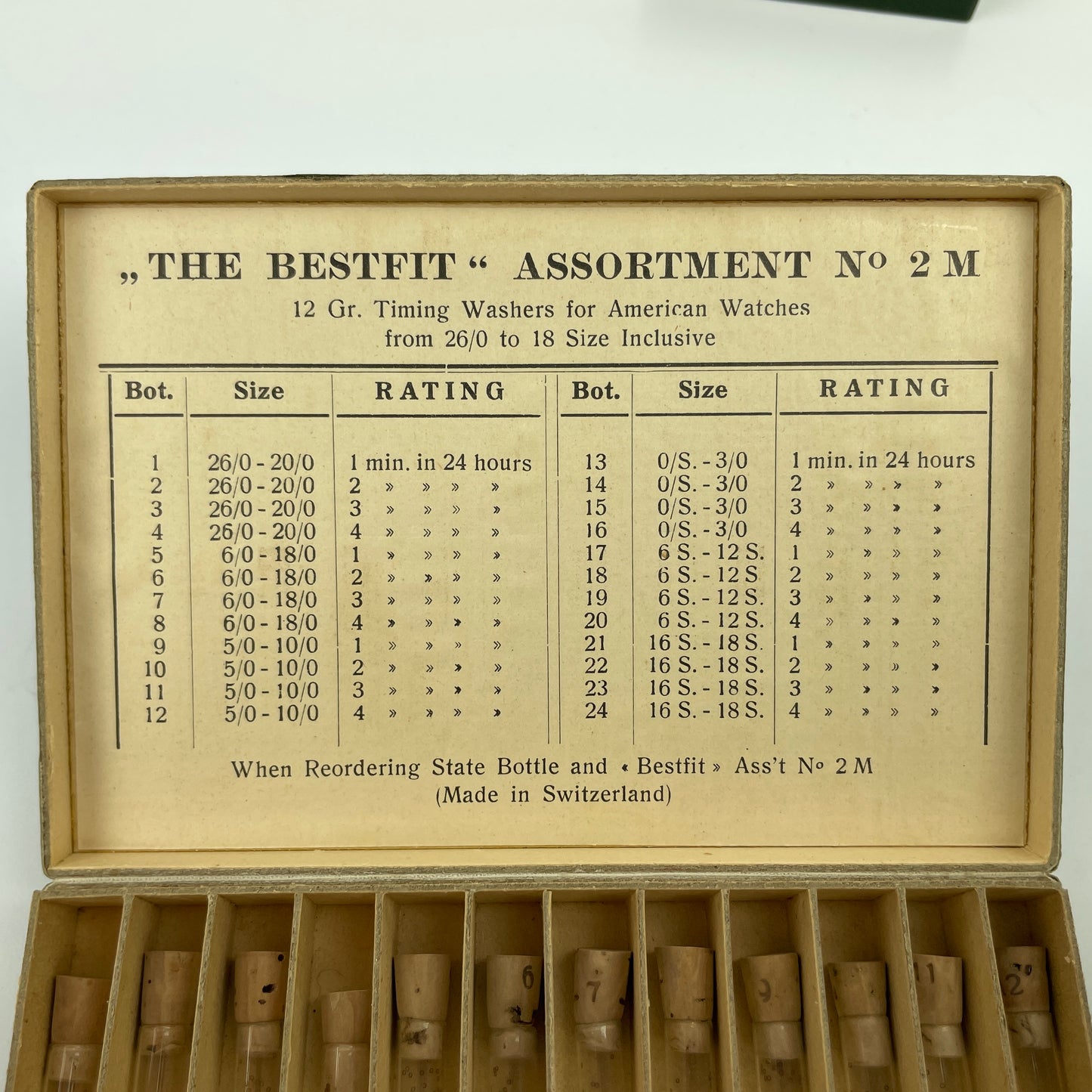 Lot 47- Bestfit Master Timing & Dial Washers