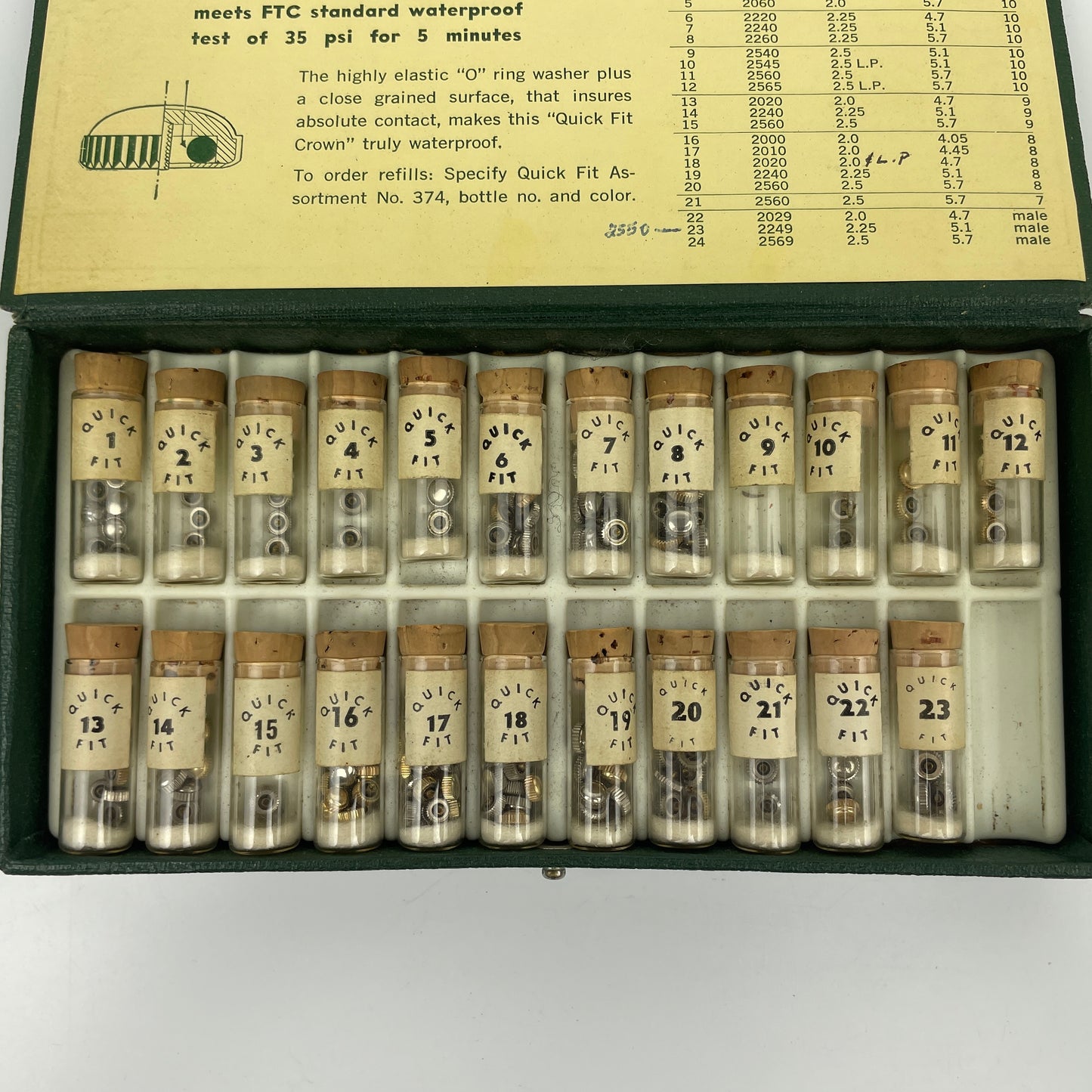 Lot 121- American & Swiss Crowns & Staffs, Set of 4