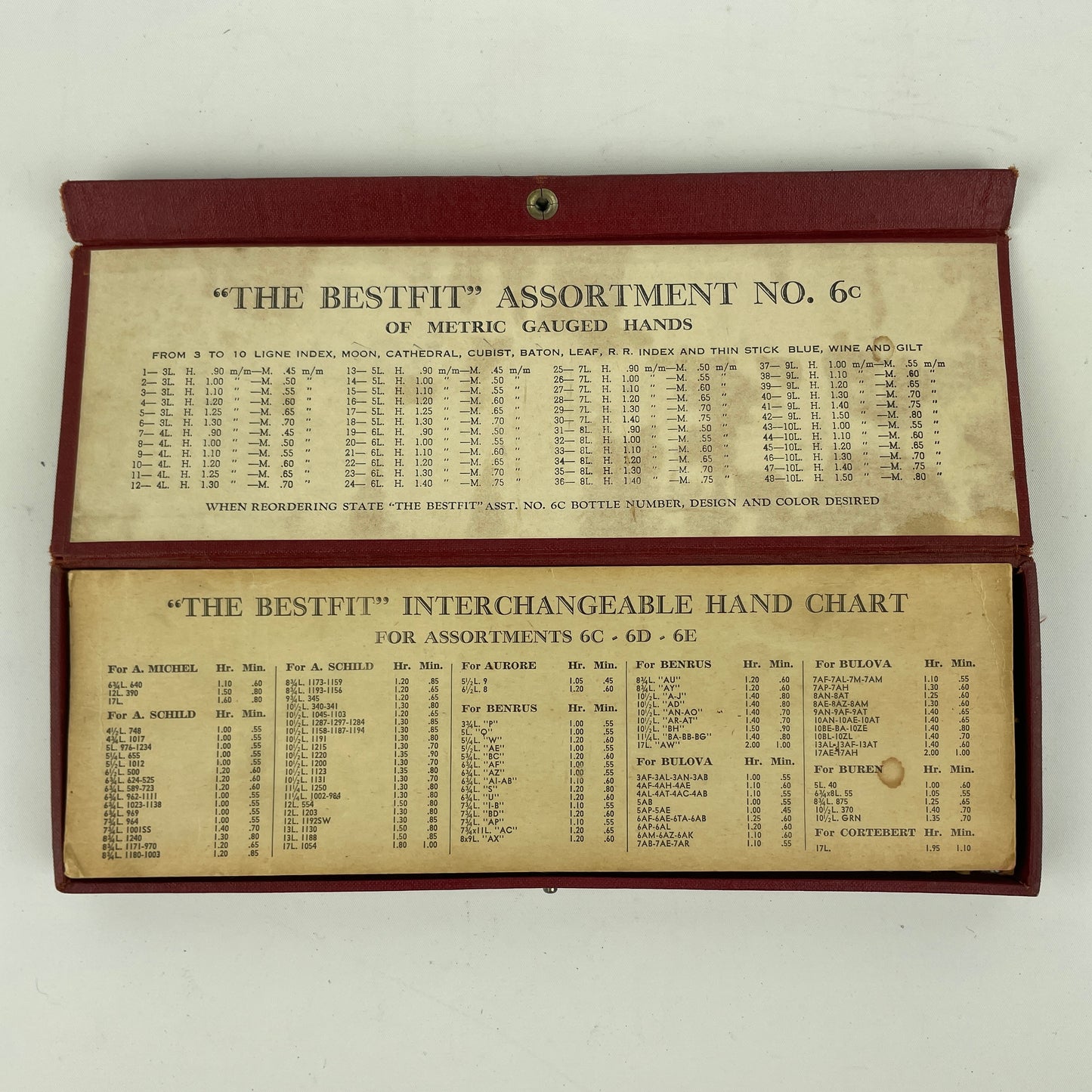Lot 102- Bestfit Assortment Hands No. 6c & Crowns No. 801