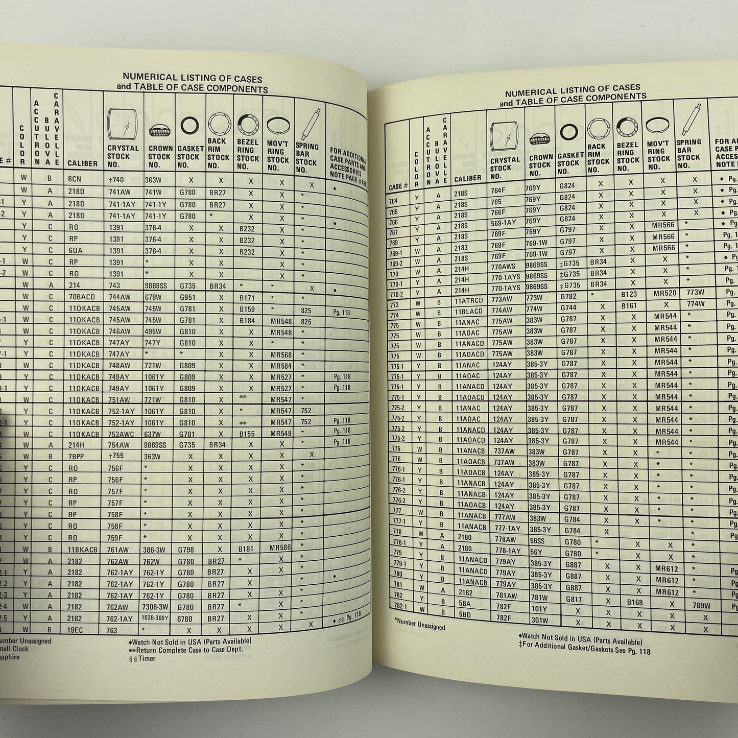 Oct Lot 80- Accutron Bulova Caravelle Case Parts Catalog