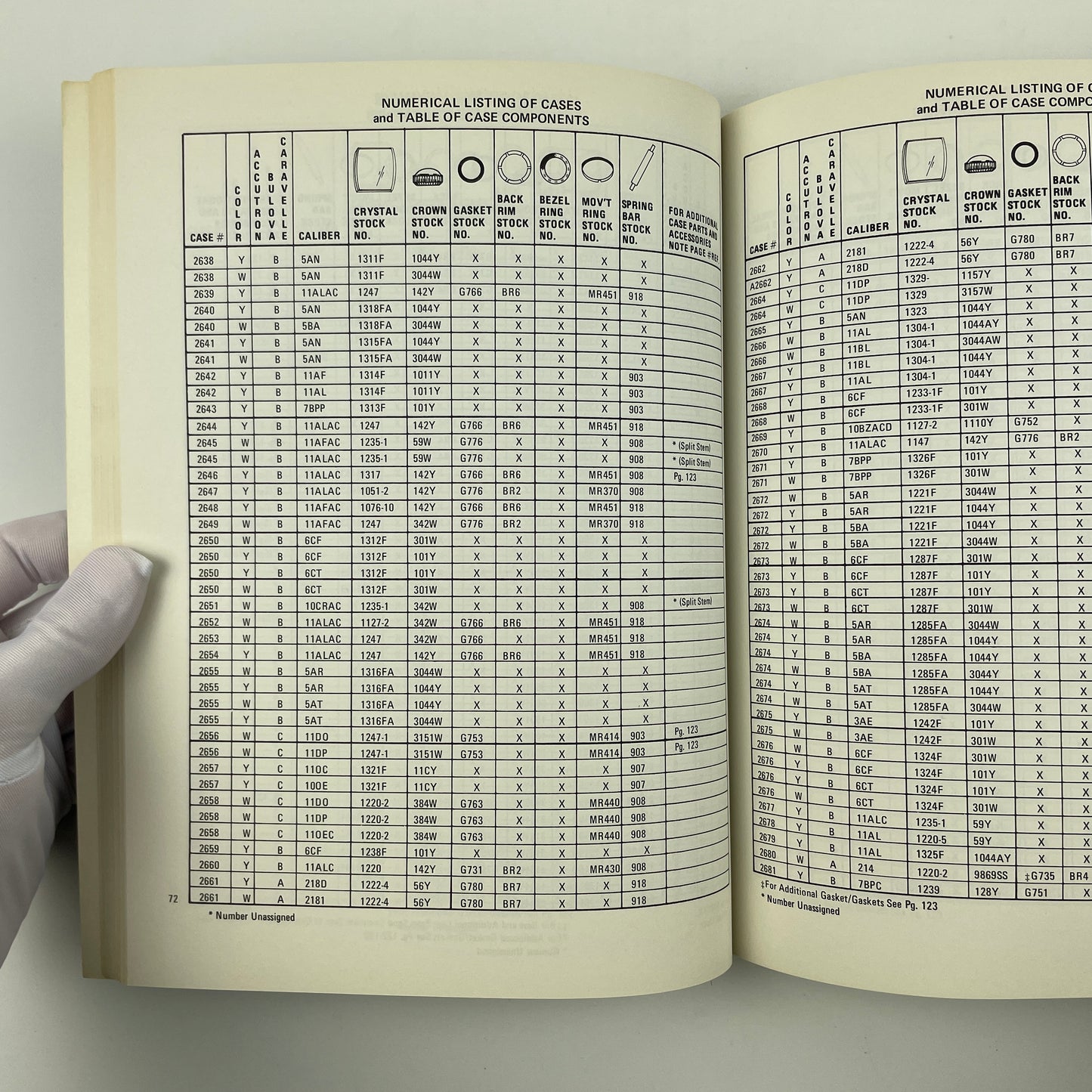 Oct Lot 80- Accutron Bulova Caravelle Case Parts Catalog
