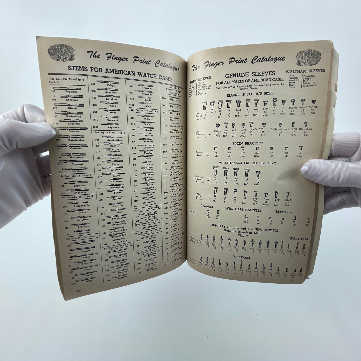 Oct Lot 16- 1954-1955 Swiss Material Fingerprint Catalog