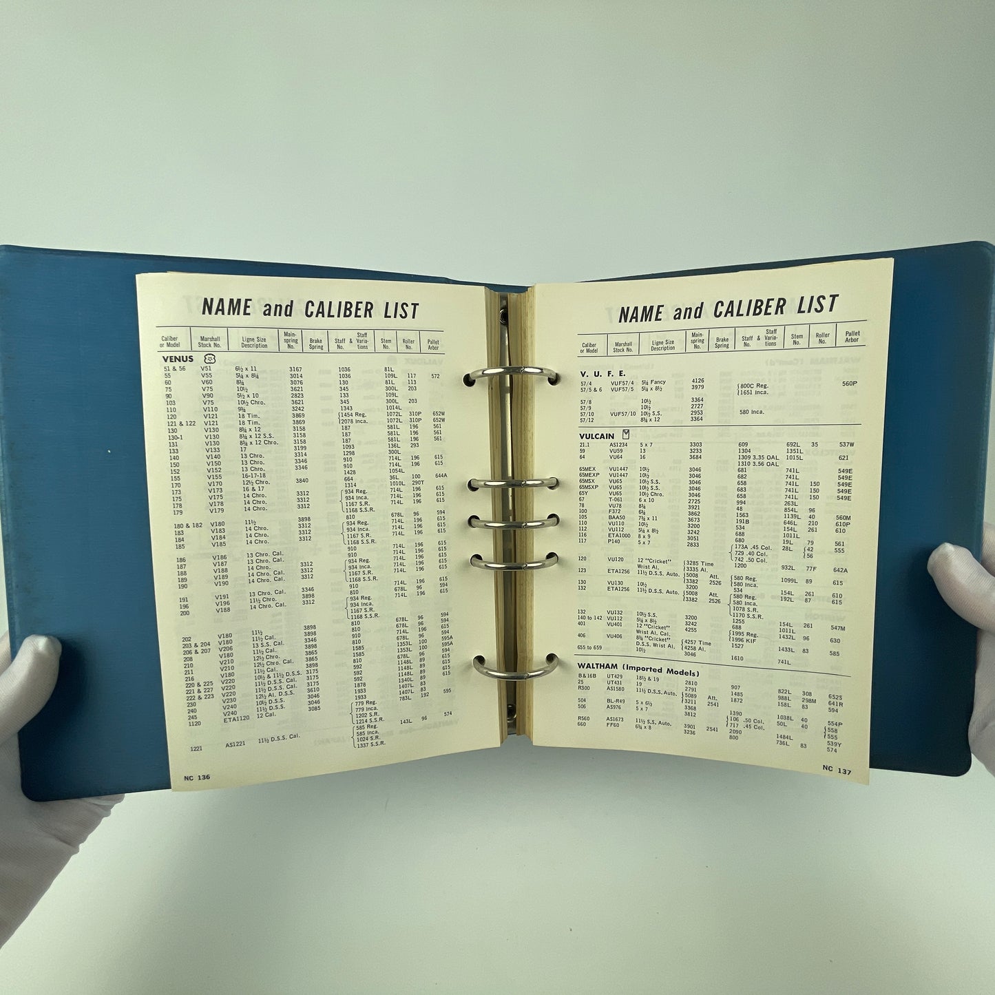 Oct Lot 59- C&E Marshall Professional Watchmakers’ Handy Manual