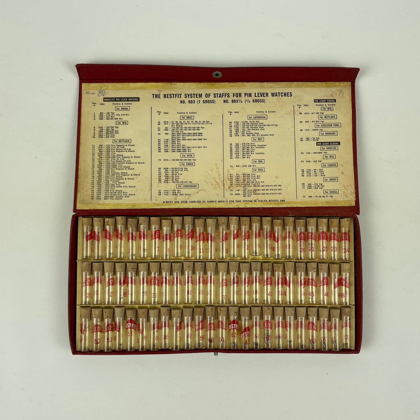 Oct Lot 22- Bestfit System of Staffs for Pin Lever Watches