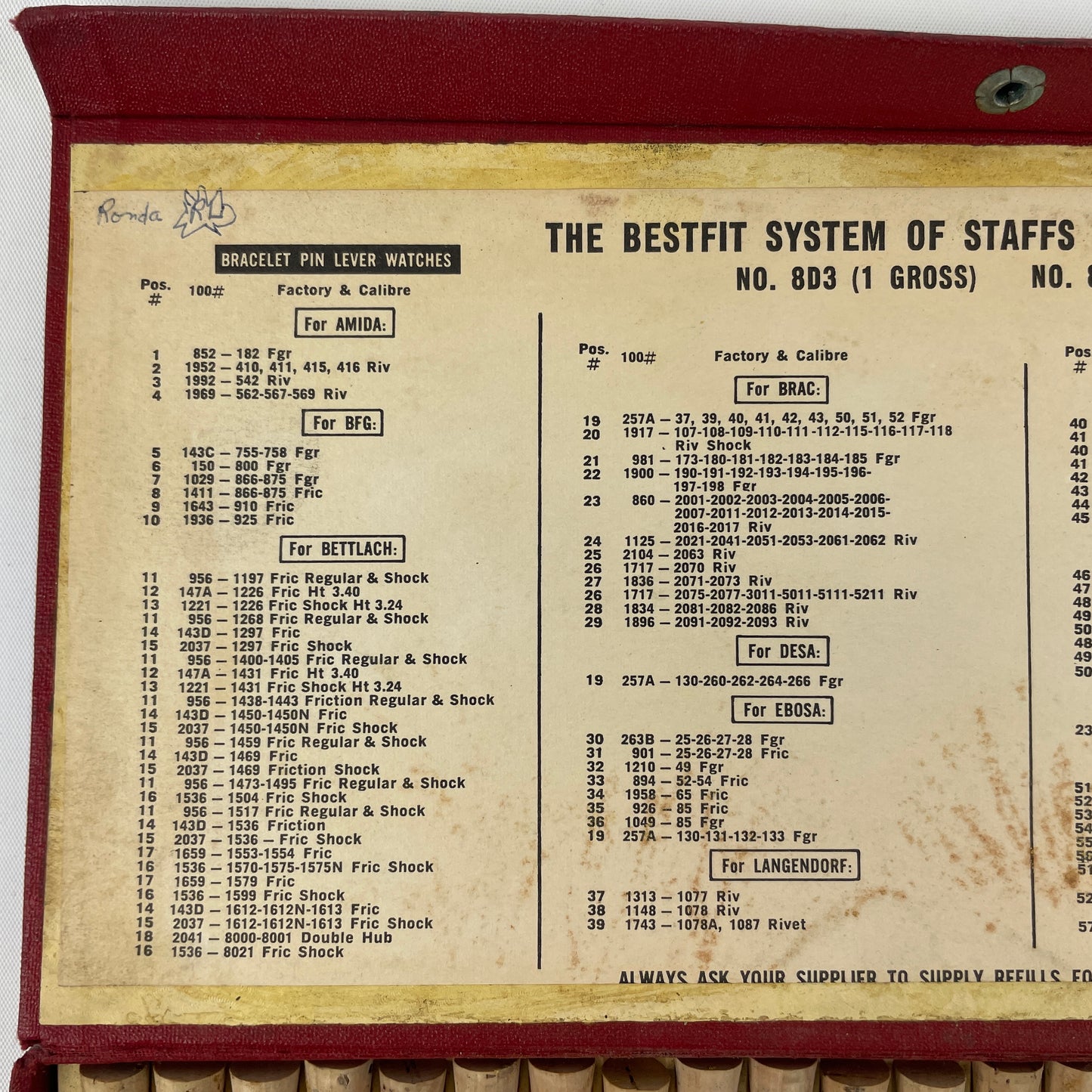 Oct Lot 22- Bestfit System of Staffs for Pin Lever Watches