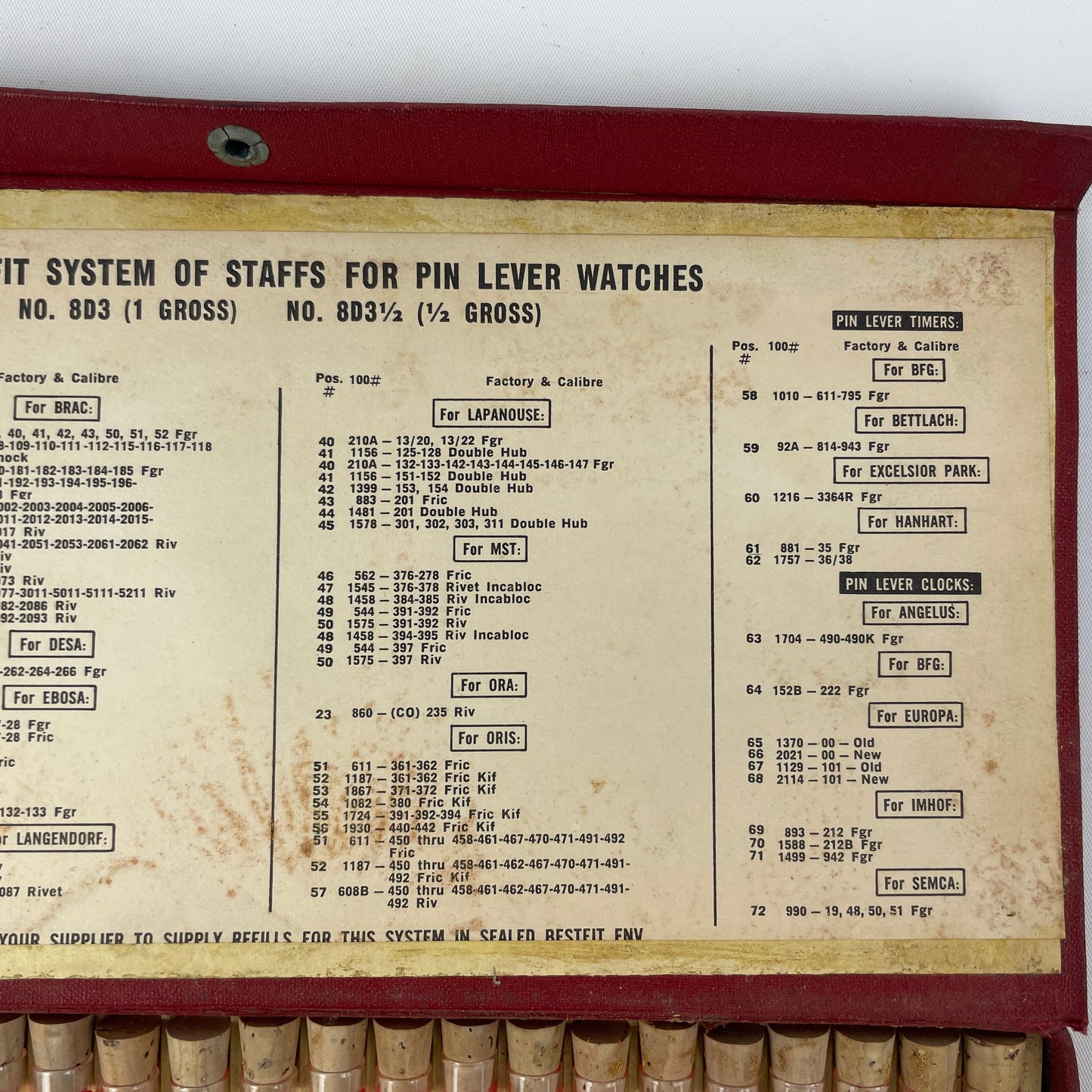 Oct Lot 22- Bestfit System of Staffs for Pin Lever Watches