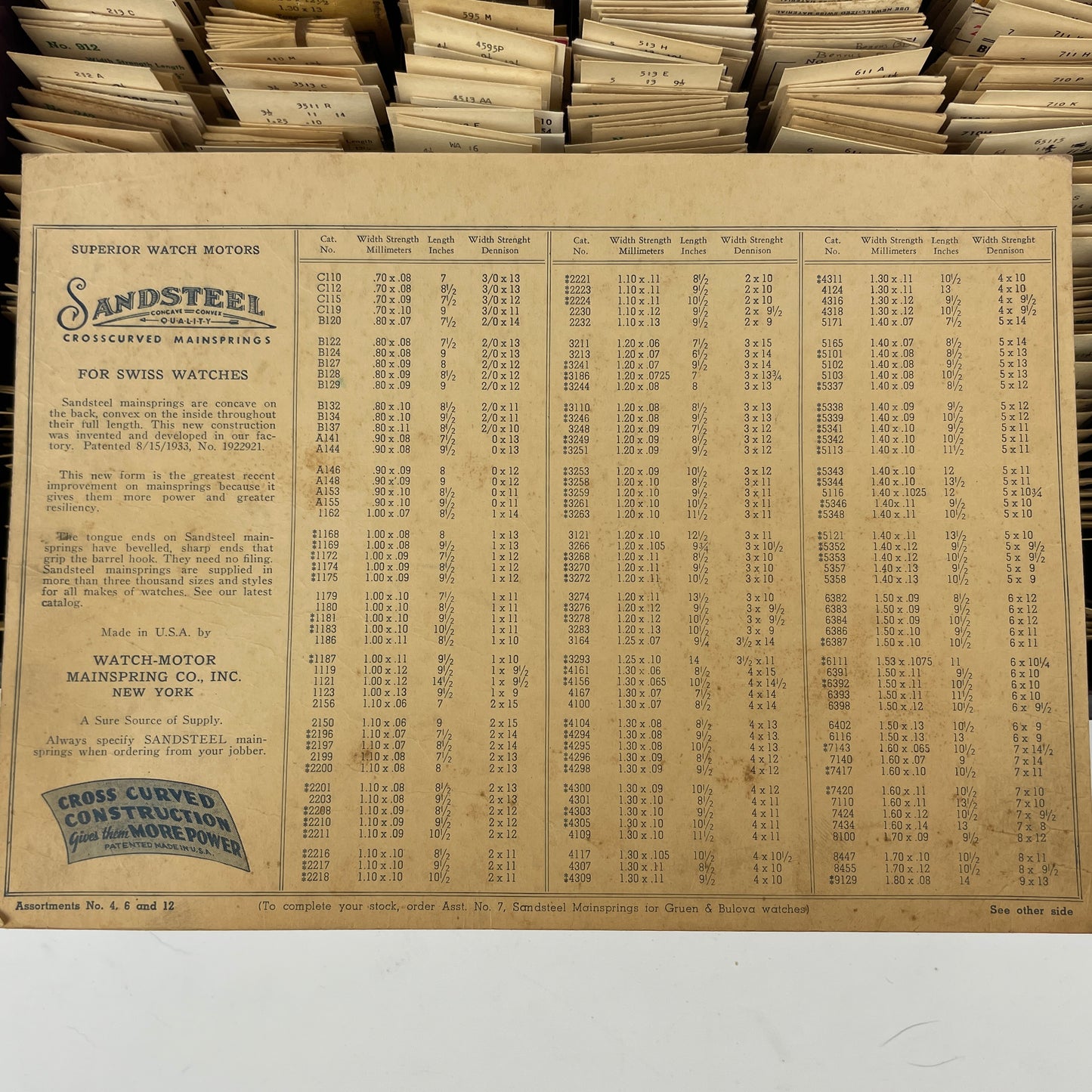 Oct Lot 92- Swiss Sandsteel Mainspring Assortment