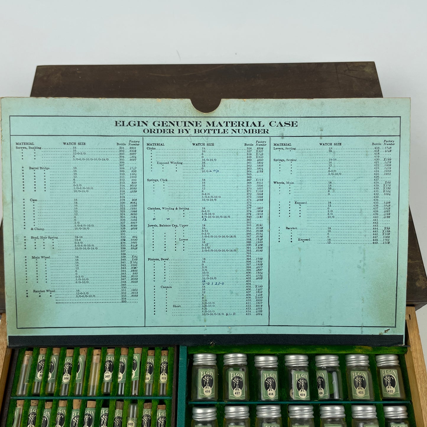 Oct Lot 56- Elgin Factory Material Assortment