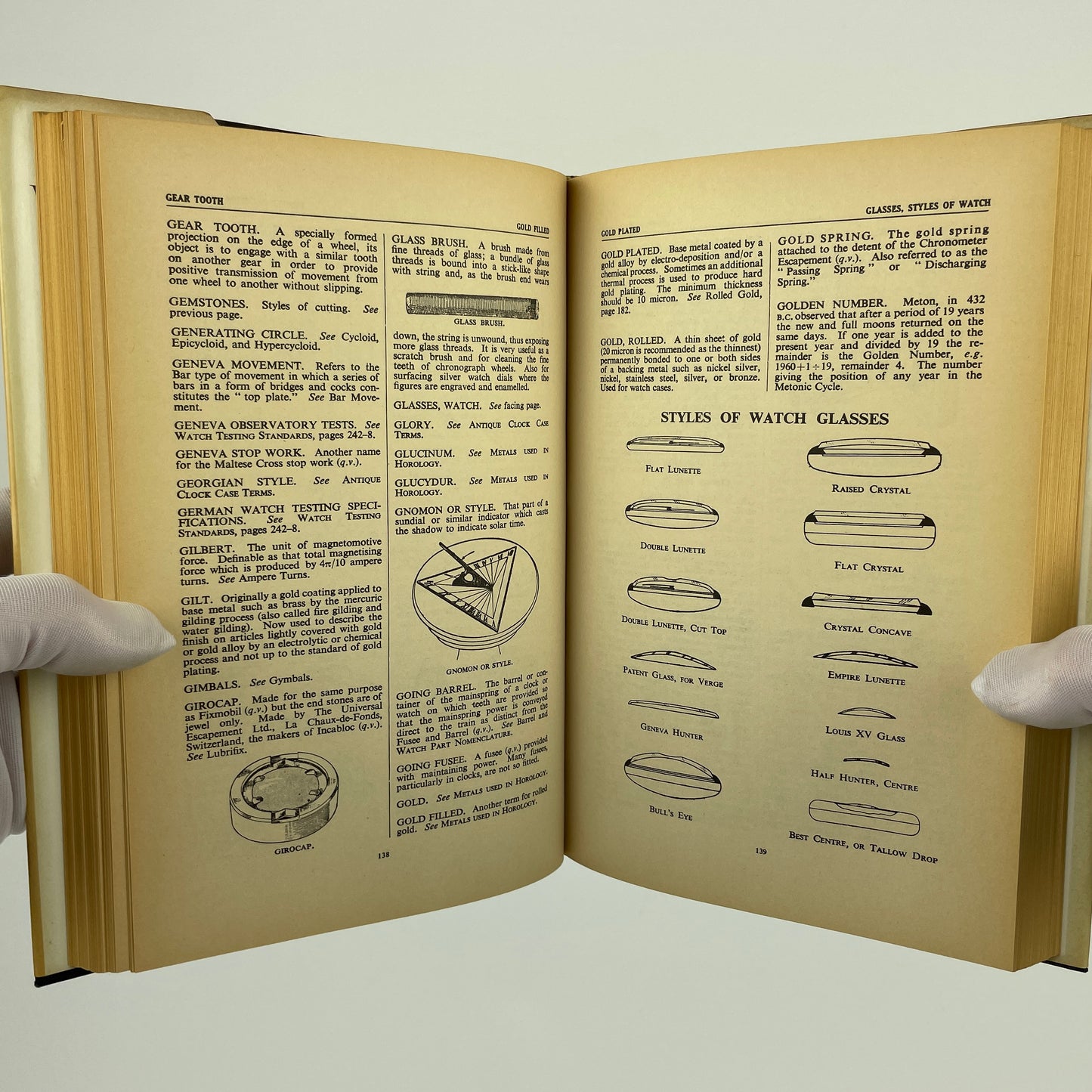 Nov Lot 46- Watch & Clock Encyclopedia
