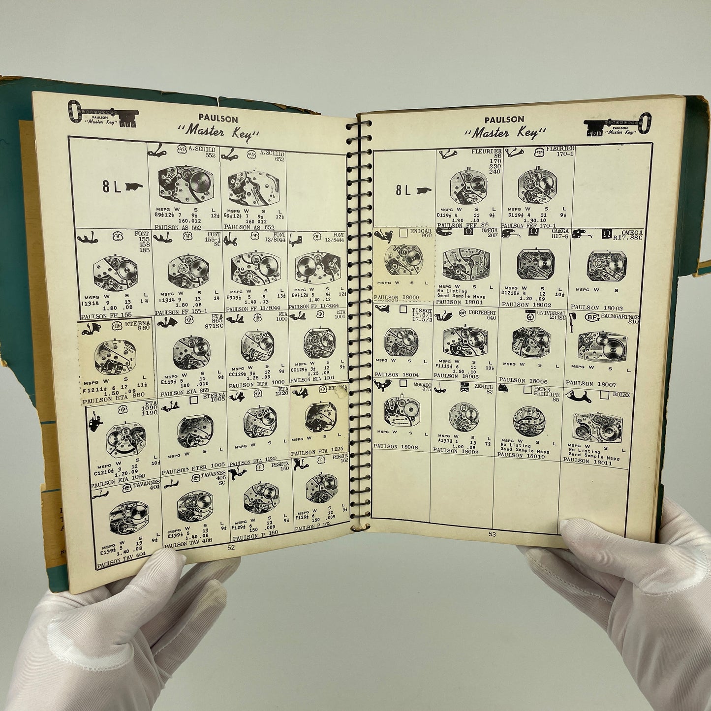 Paulson’s “MASTER KEY" Swiss Catalog