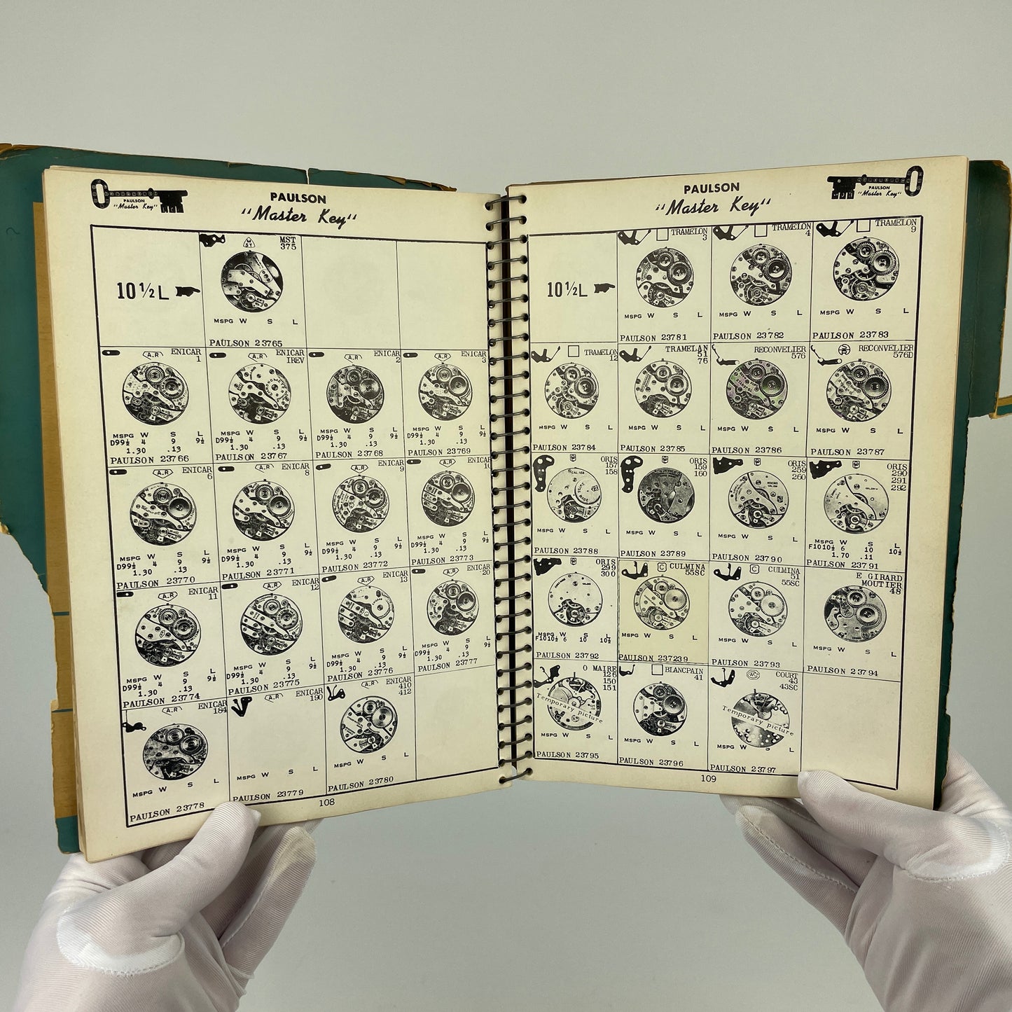 Paulson’s “MASTER KEY" Swiss Catalog