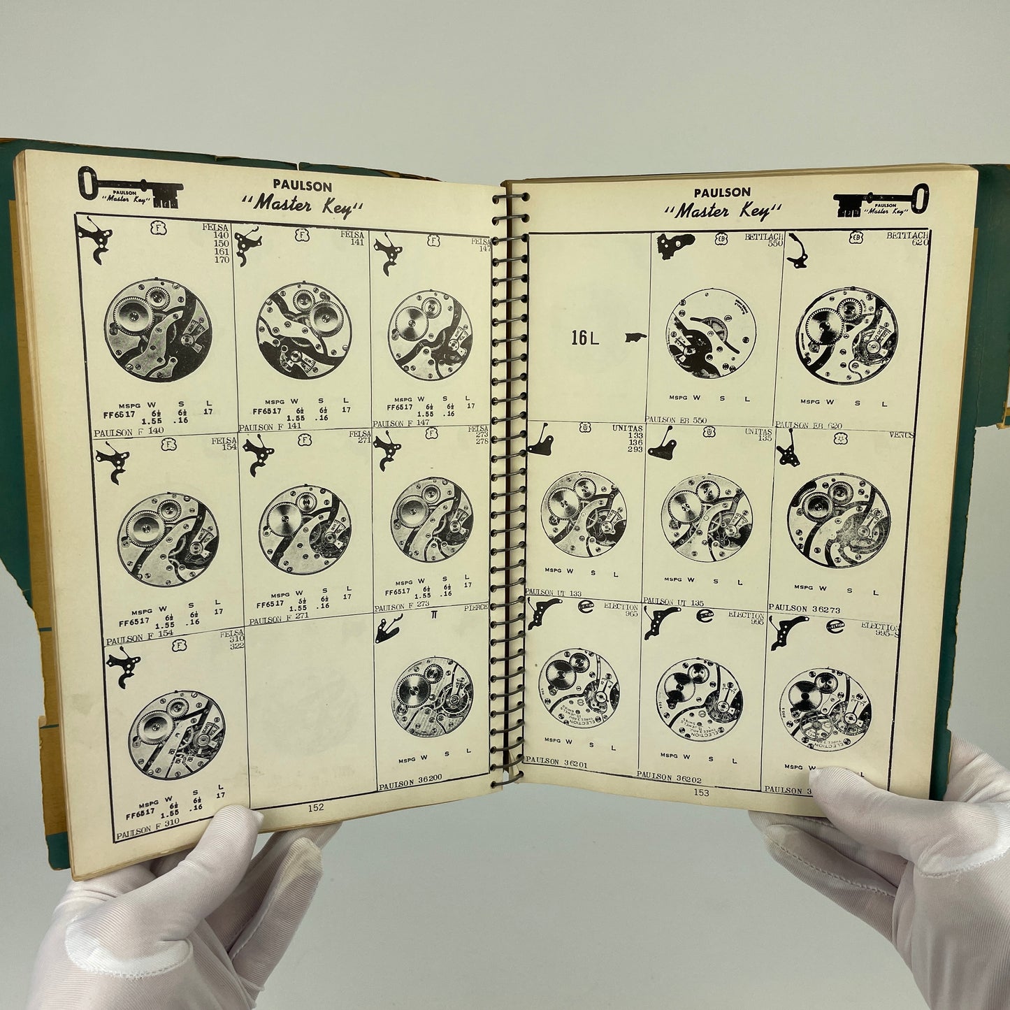 Paulson’s “MASTER KEY" Swiss Catalog