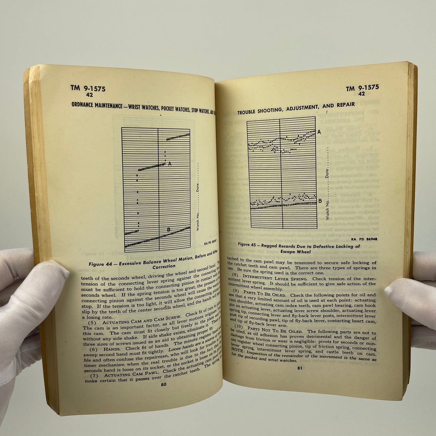 TM 9-1575 Technical Manual