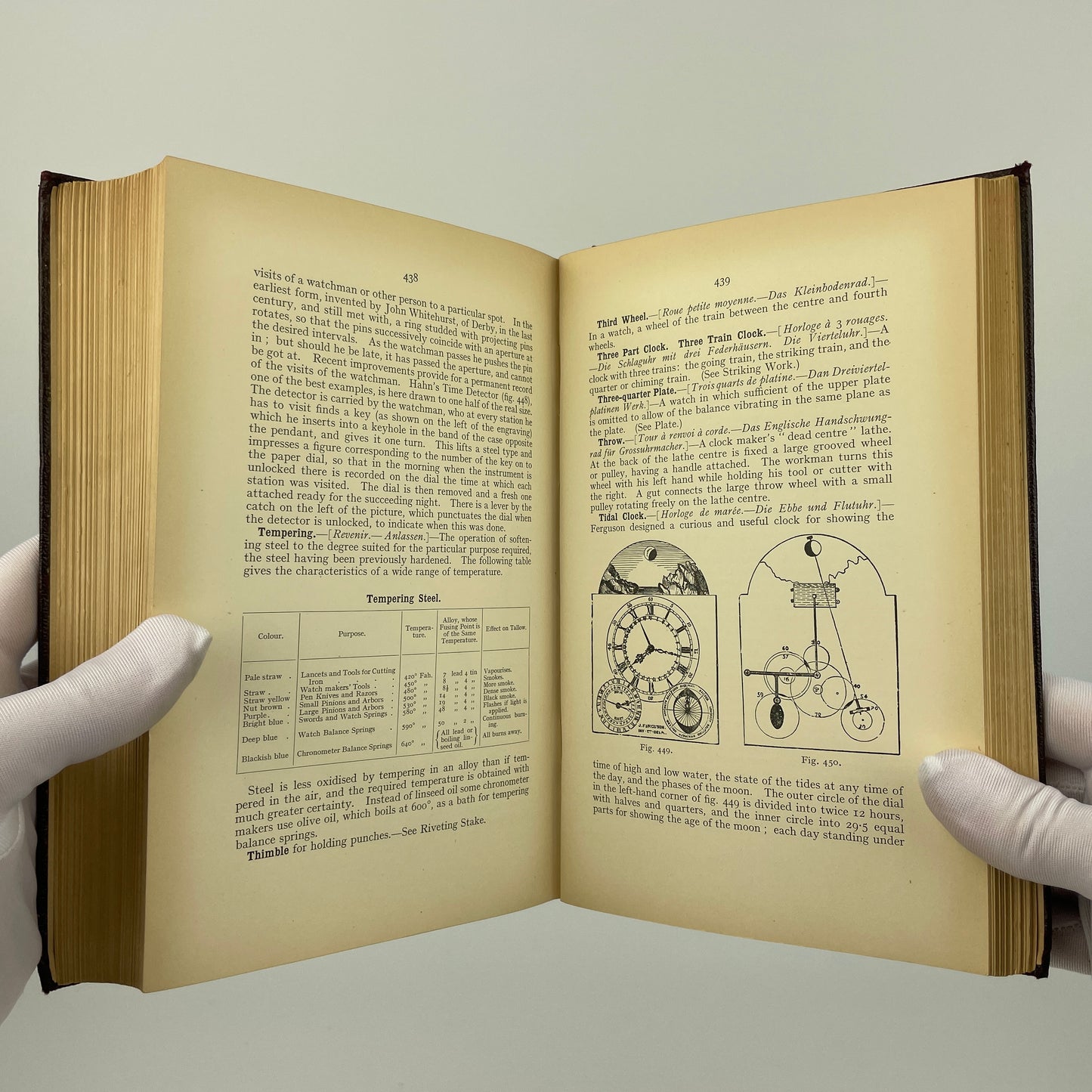Watch & Clockmakers' Handbook Dictionary And Guide