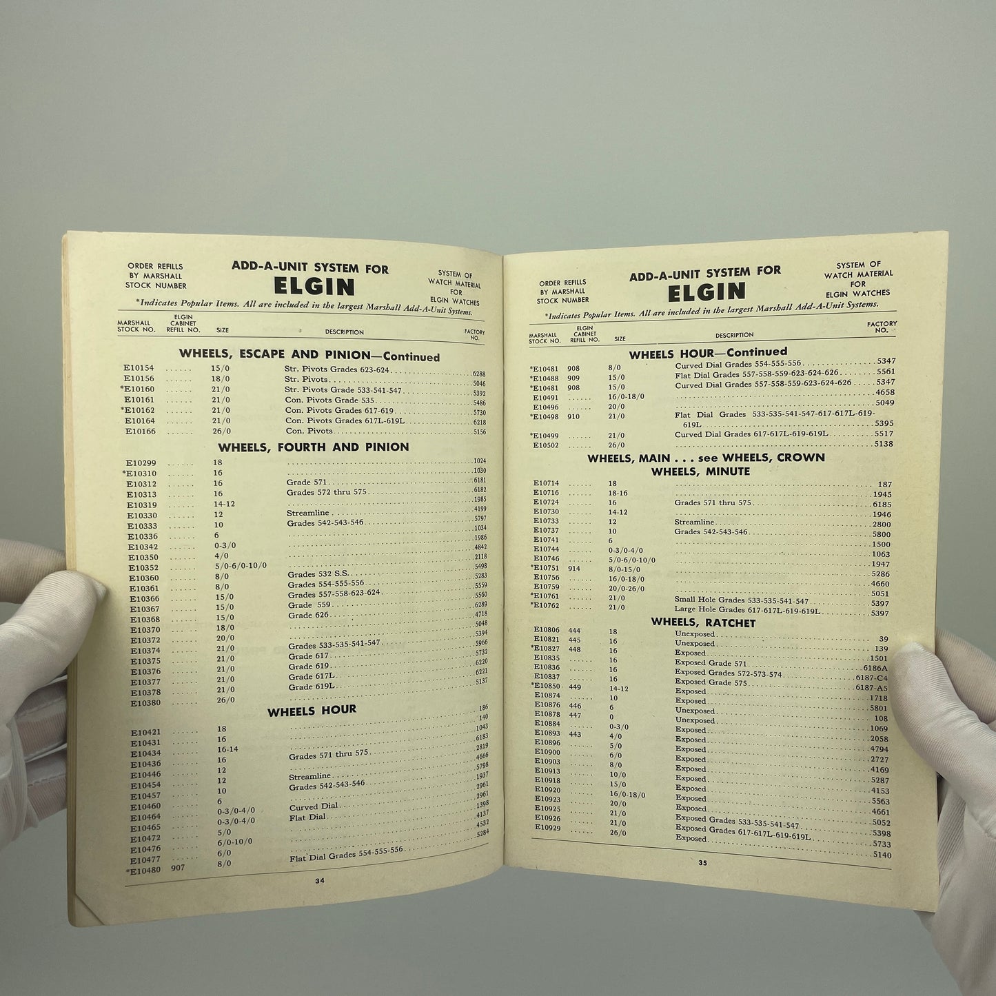 Jan Lot 13- Marshall & Newall Fingerprint Catalog & Handy Parts Catalog