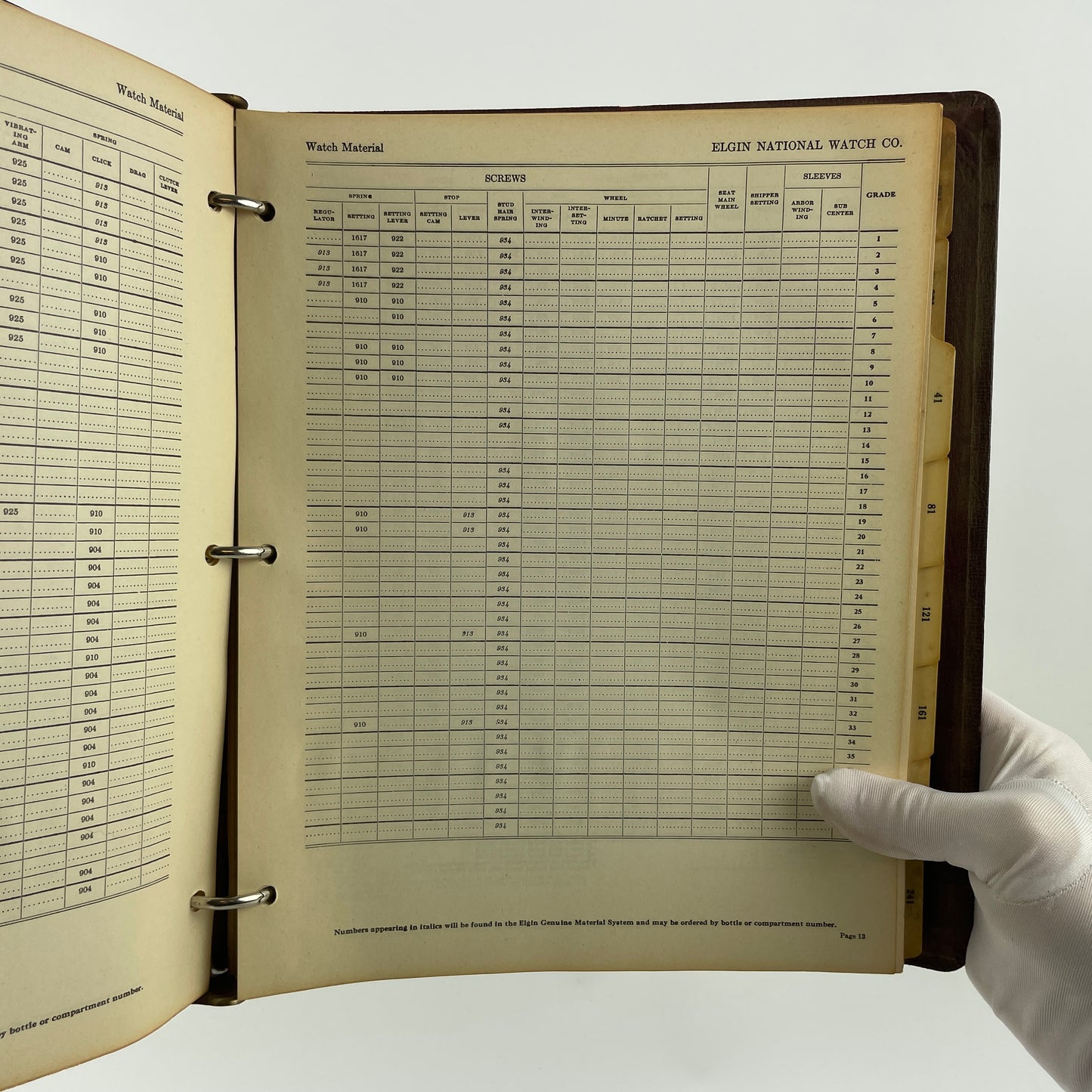 Lot 11- Elgin Genuine Factory Material Catalog