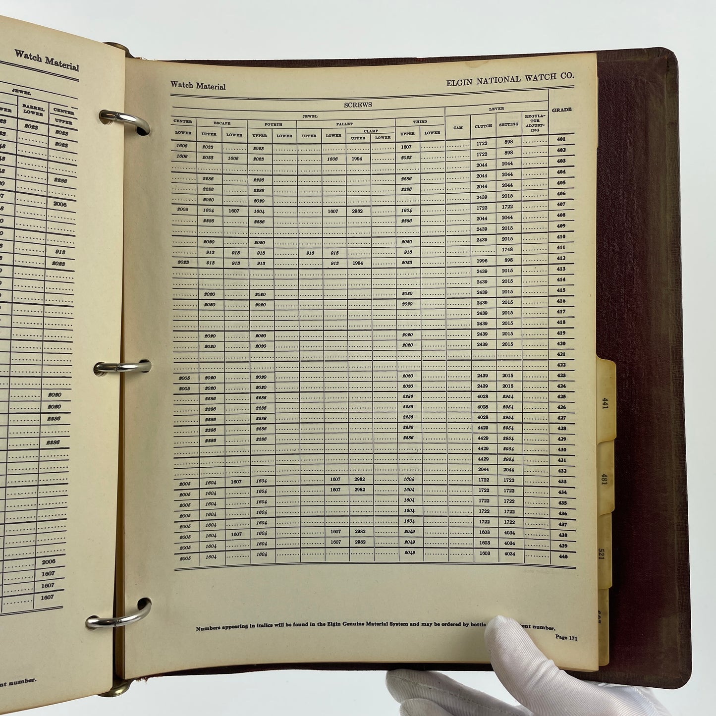 Lot 11- Elgin Genuine Factory Material Catalog