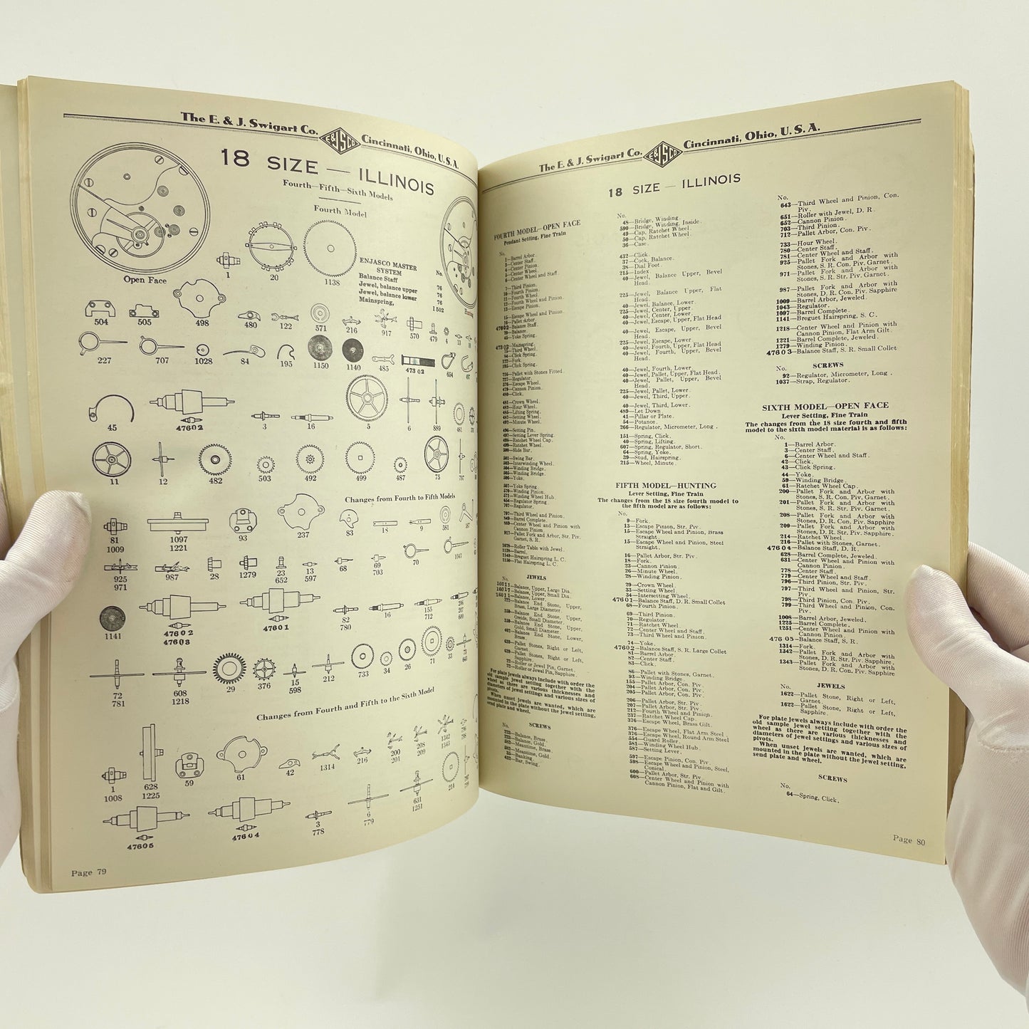 Feb Lot 81- Illustrated Manual of American Watch Movements