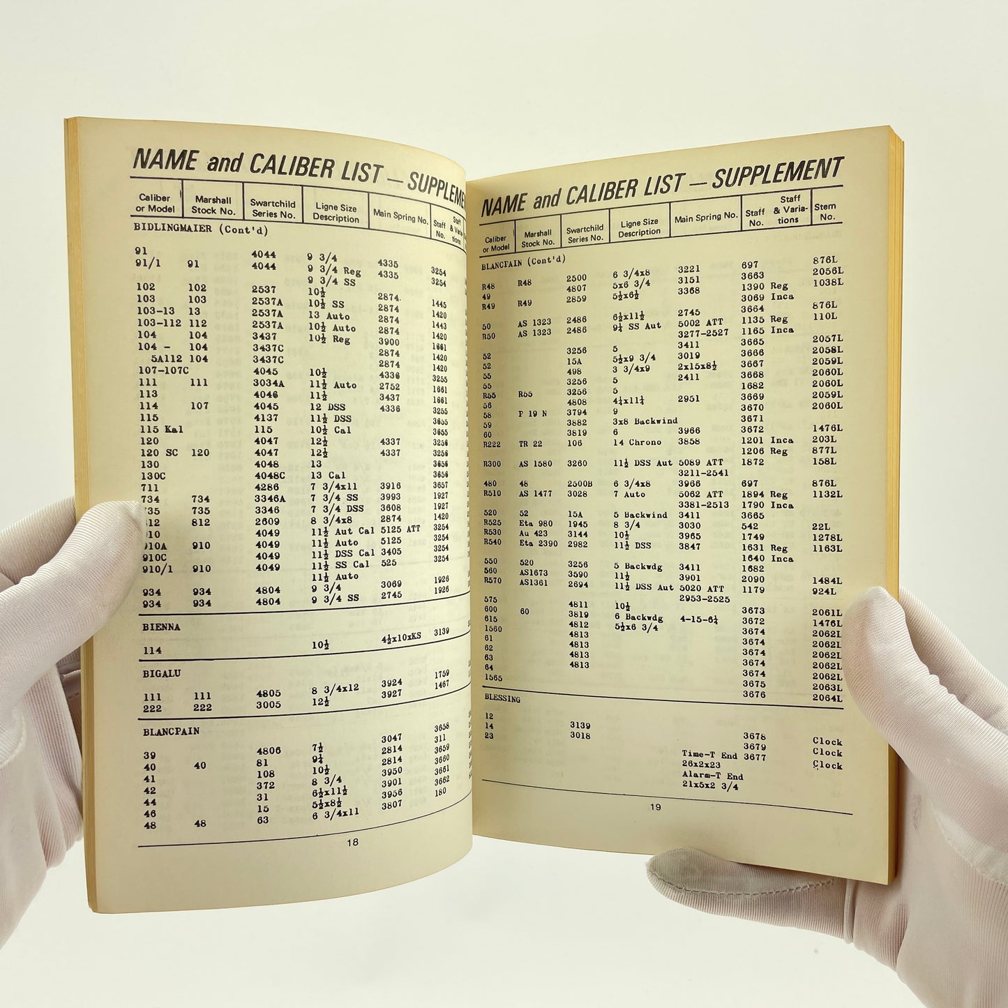 Feb Lot 129- Handy Manual Marshall Swartchild