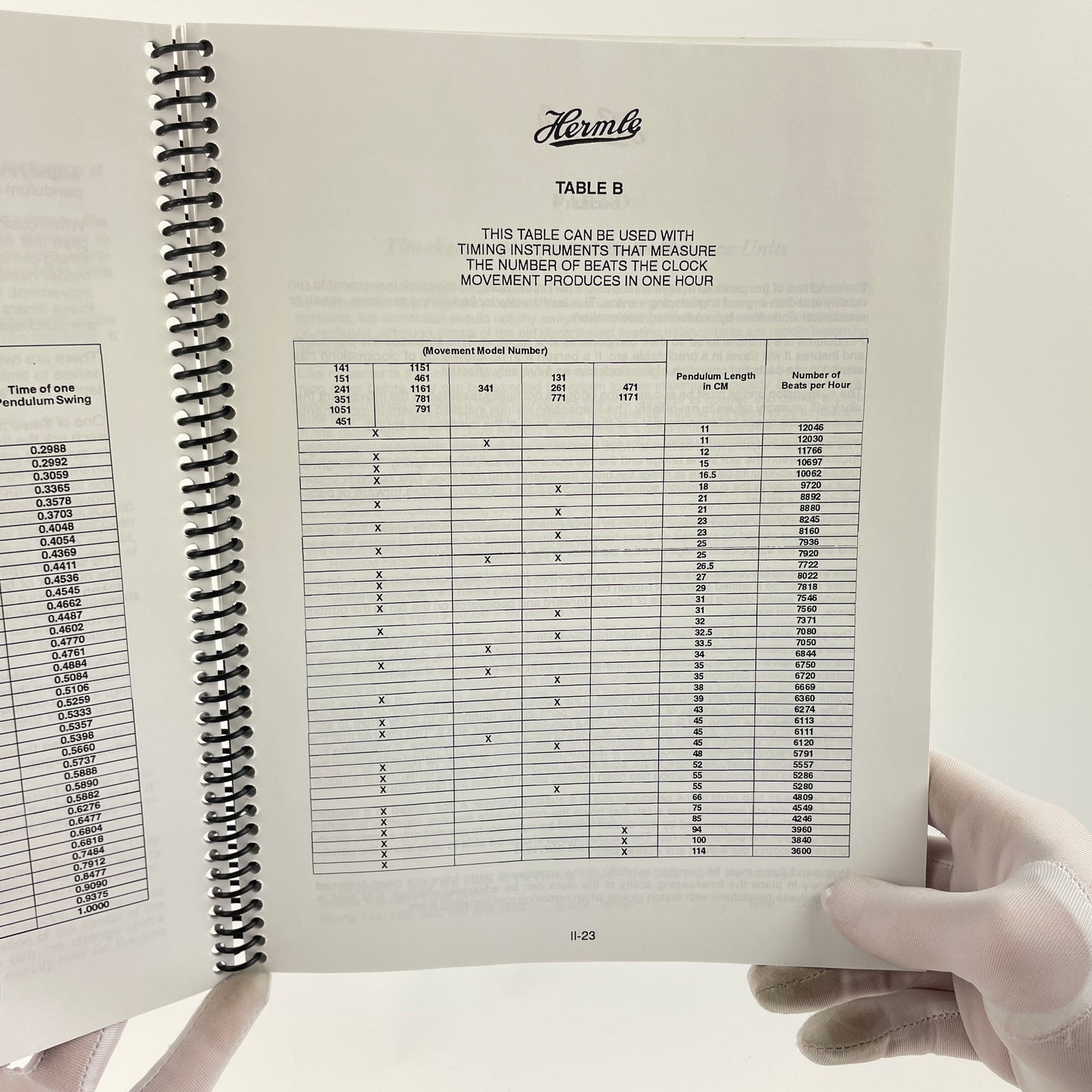 Feb Lot 49- Hermle Service Manual