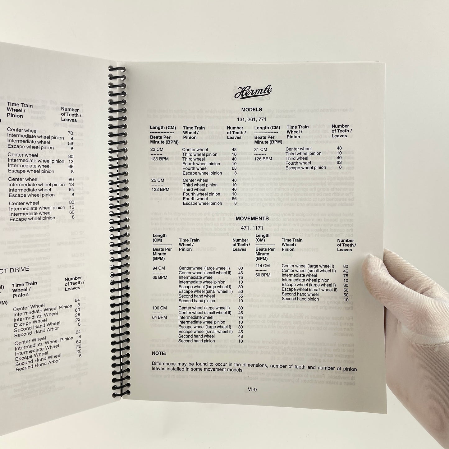 Feb Lot 49- Hermle Service Manual