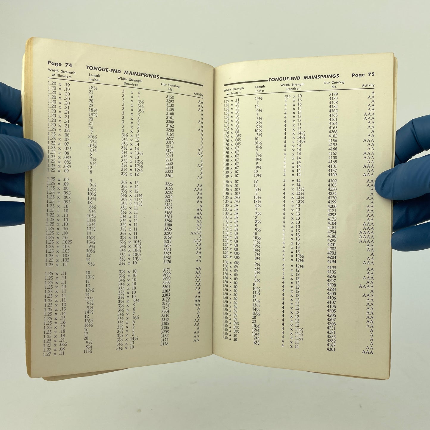 Mar Lot 70- Sandsteel Mainspring Manual