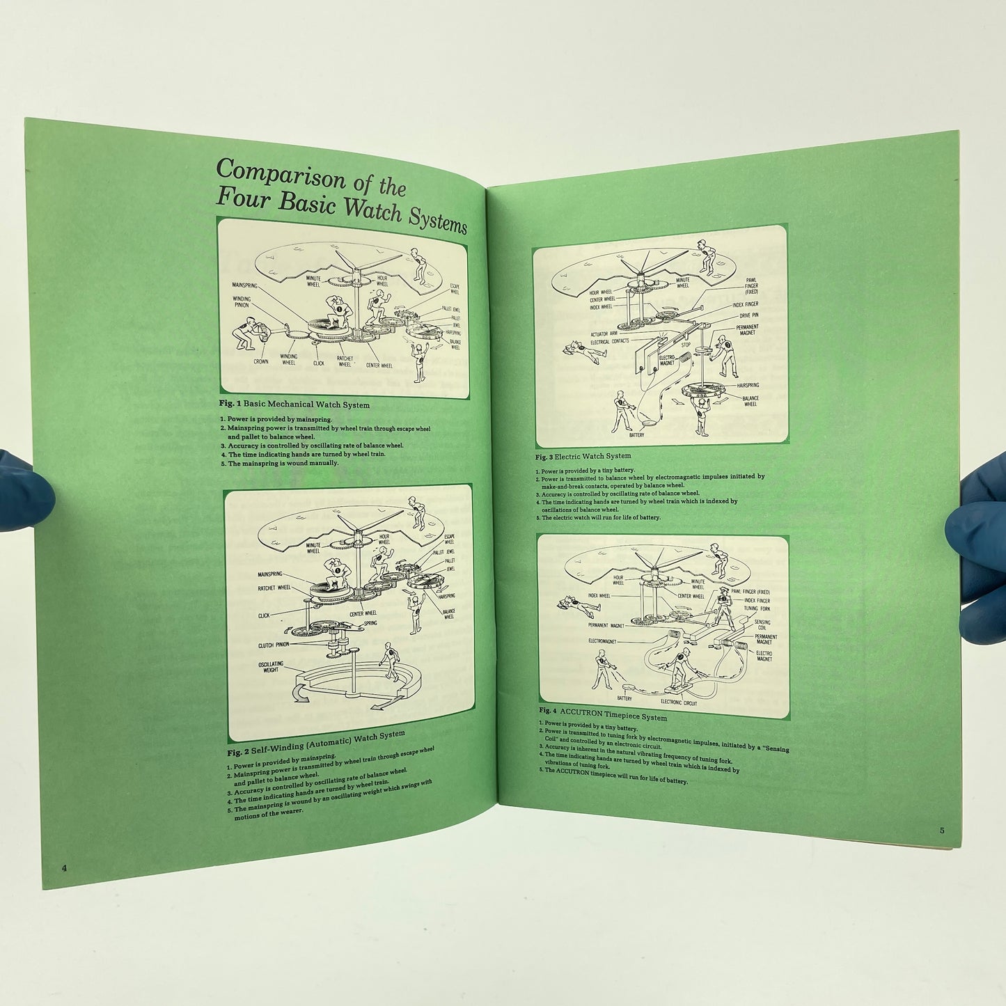 Lot 23- Technical Information about Accutron Series 218