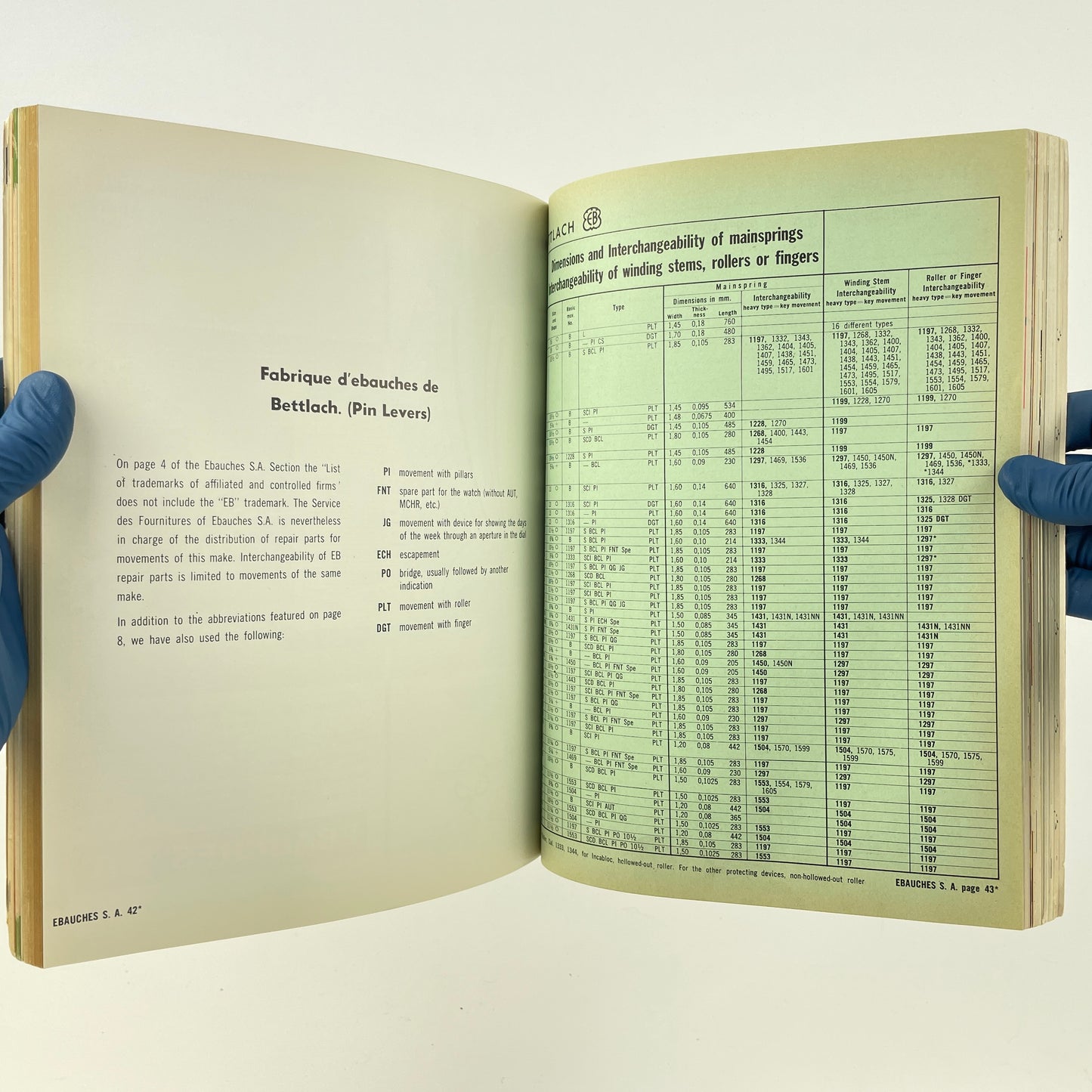 Lot 90- The Official W.M.D.A.A. Catalog Of Genuine Watch Parts