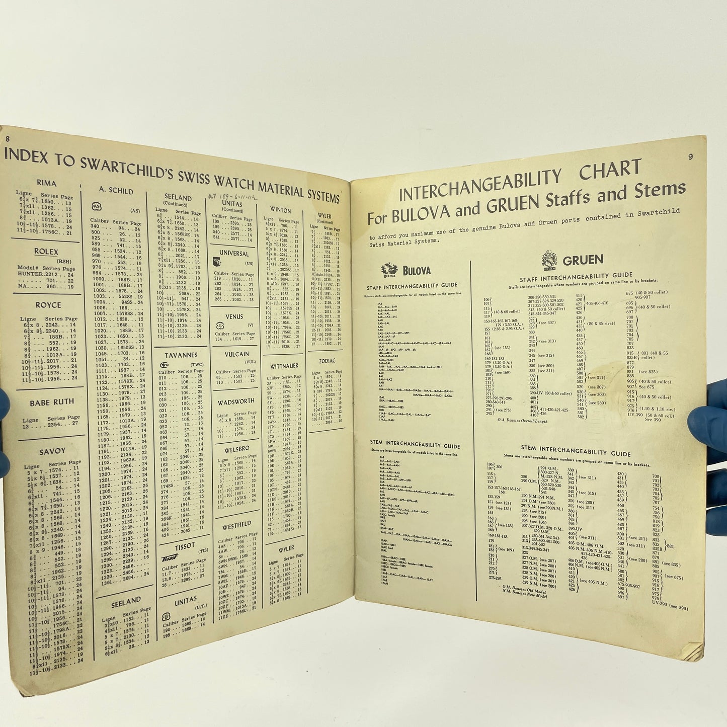 Lot 26- Swiss System Chart Book