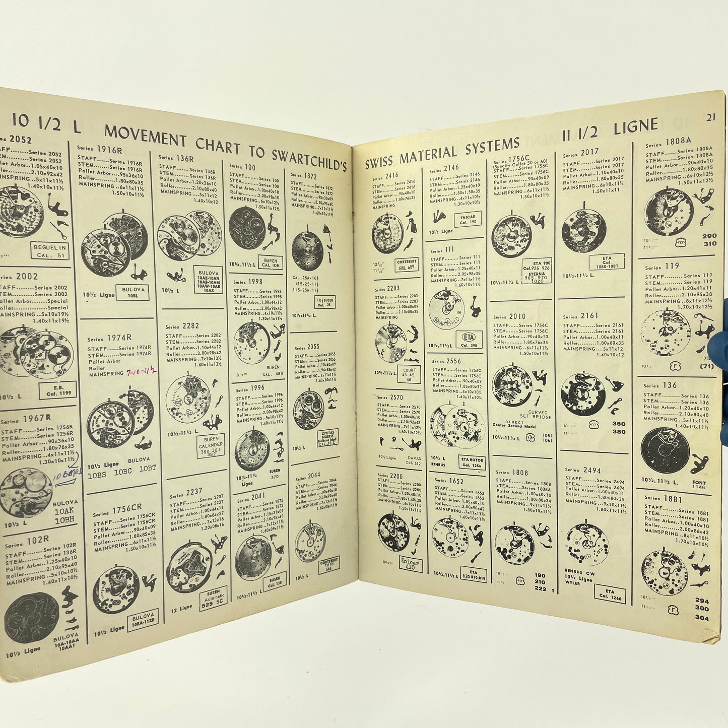 Lot 26- Swiss System Chart Book