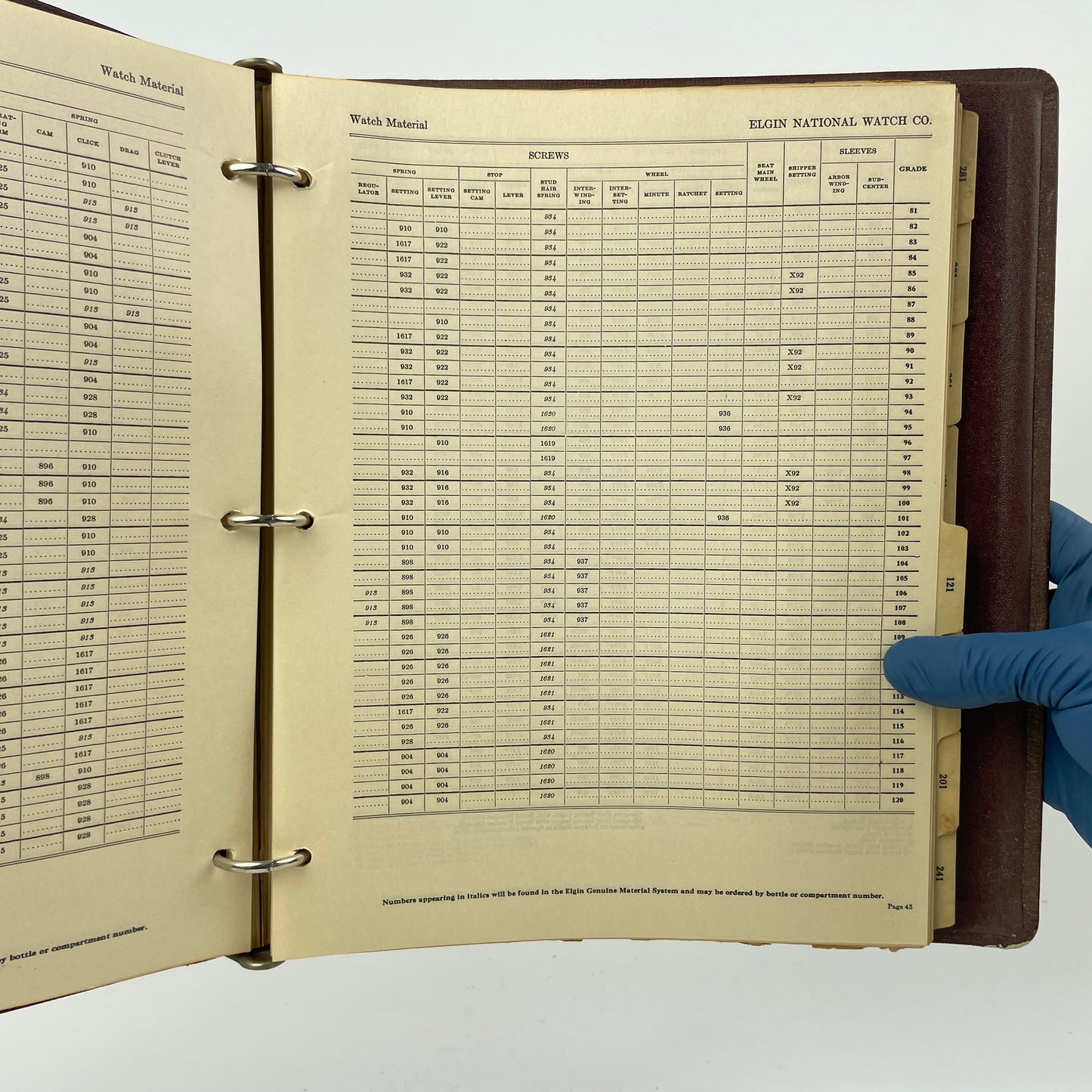 Apr Lot 18- Elgin Genuine Material