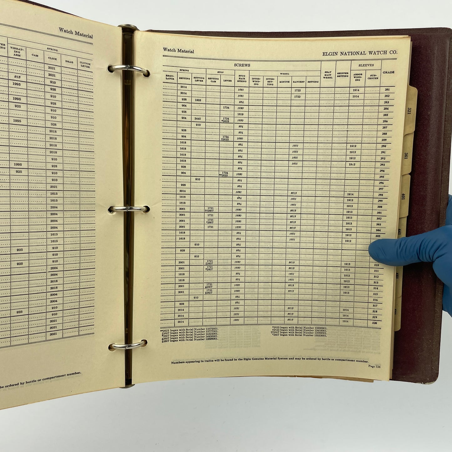 Apr Lot 18- Elgin Genuine Material