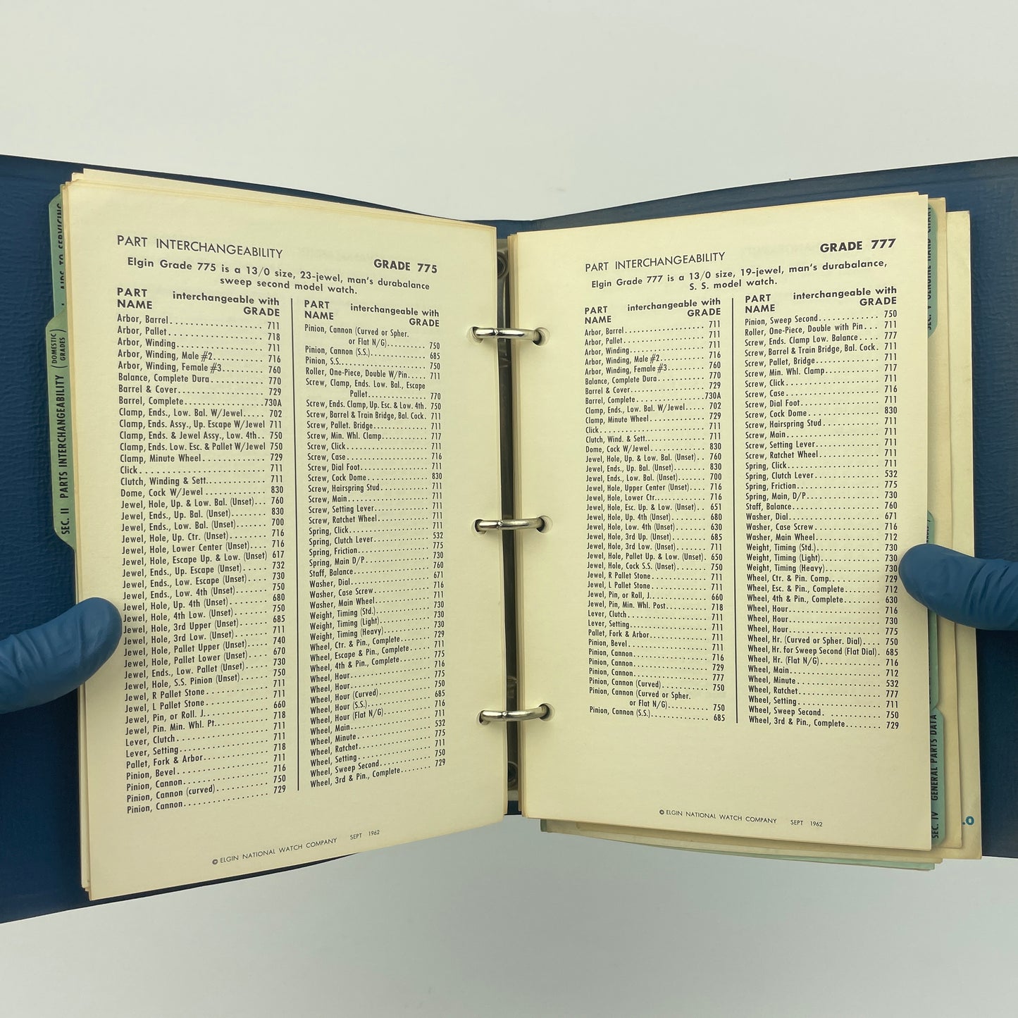 Lot 21- Elgin Service Manual