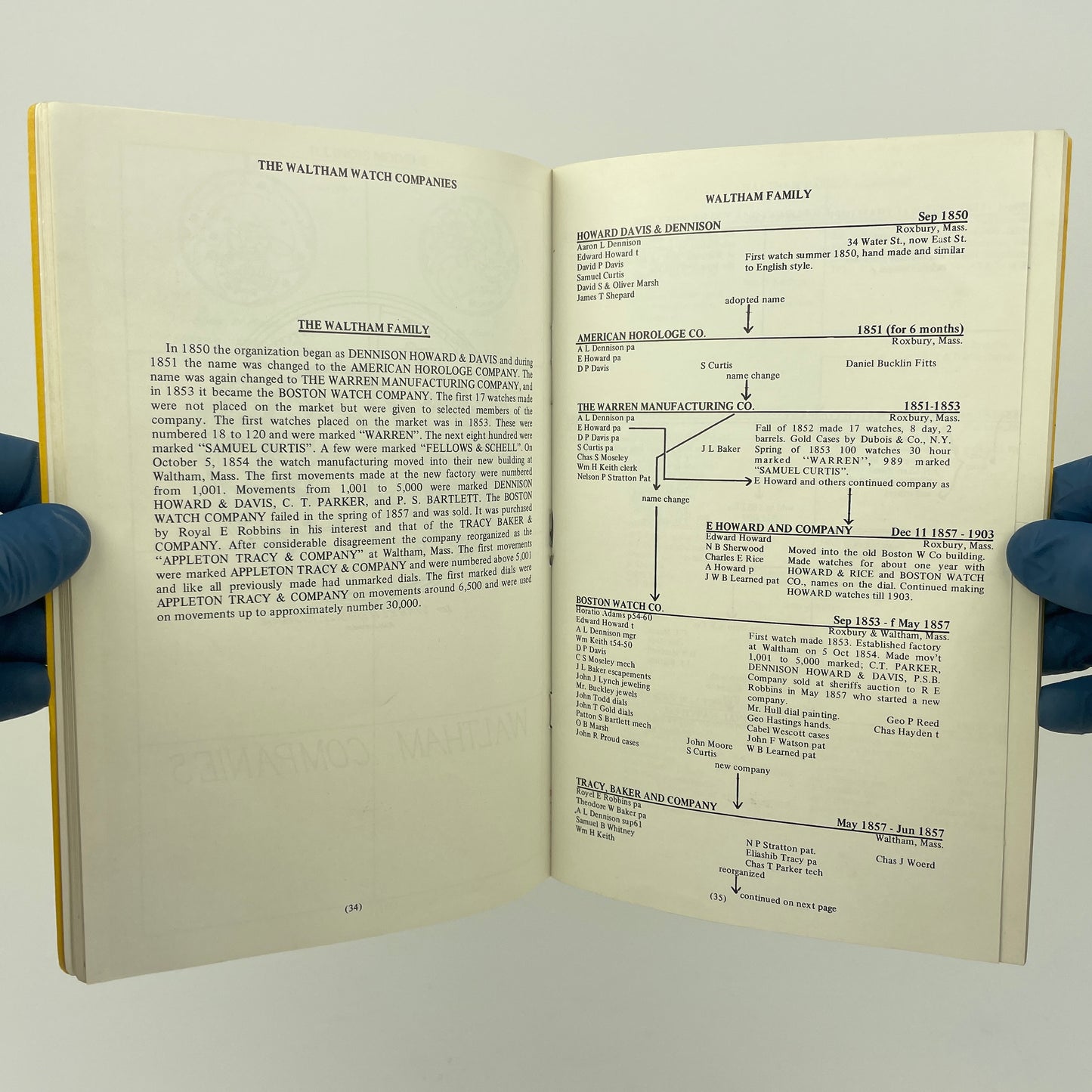 Lot 98- Almost Everything You Wanted to Know About American Watches and Didn’t Know Who to Ask