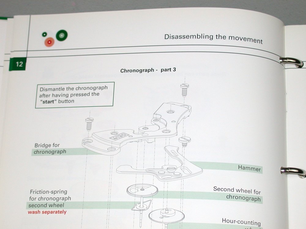 Rolex Movement and Spare Parts Catalogue (Volume R7)